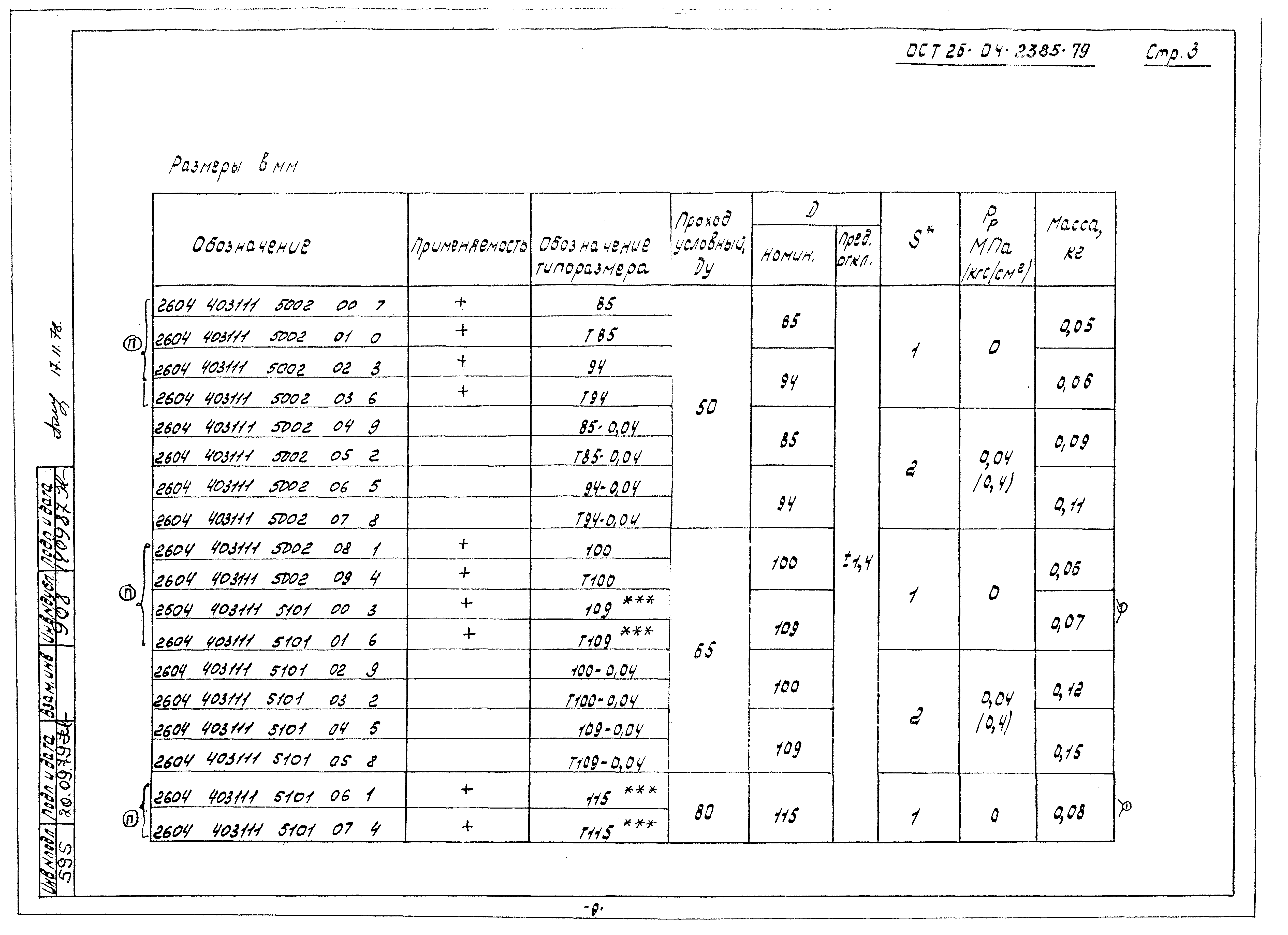 ОСТ 26-04-2385-79