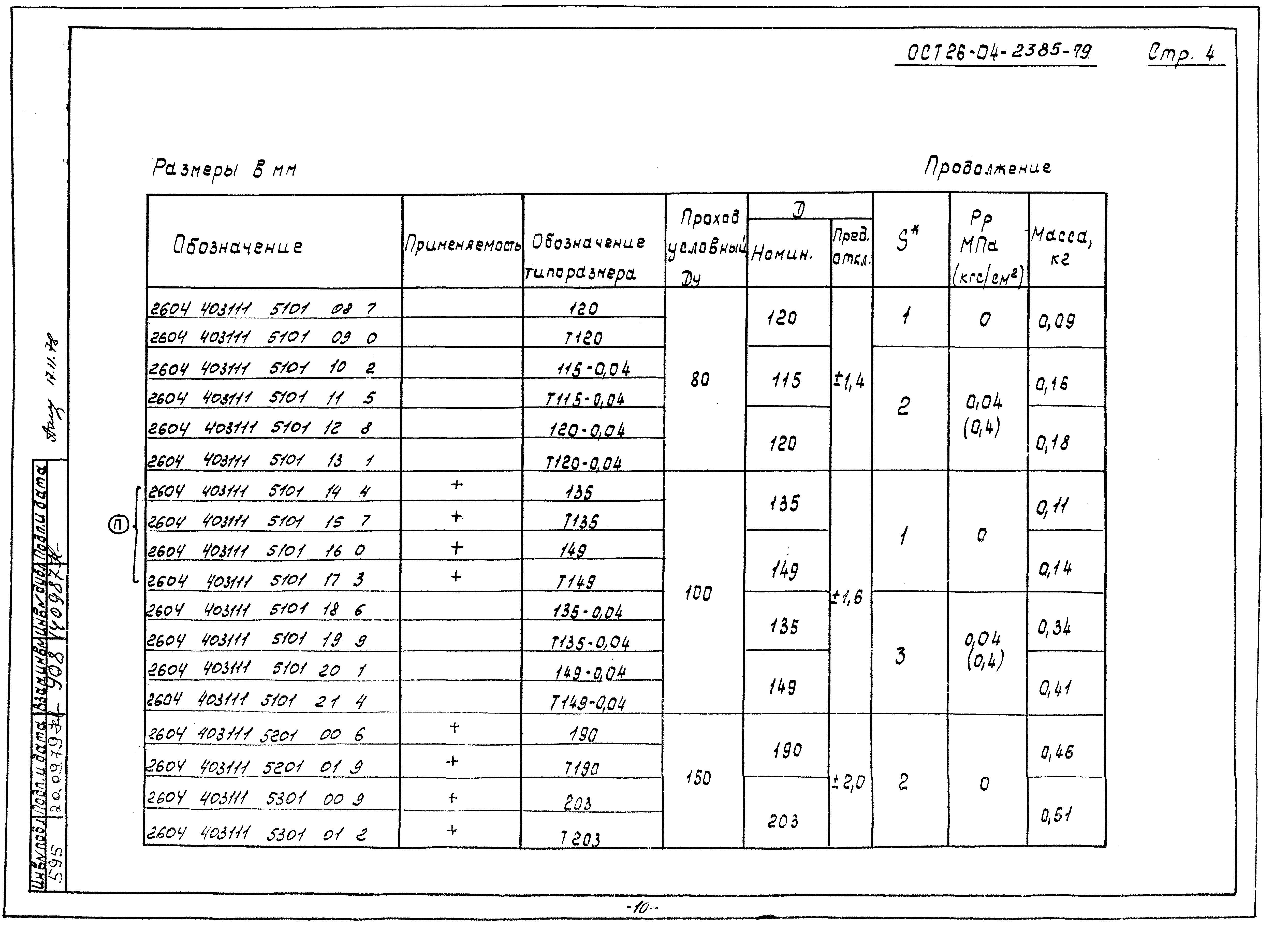 ОСТ 26-04-2385-79