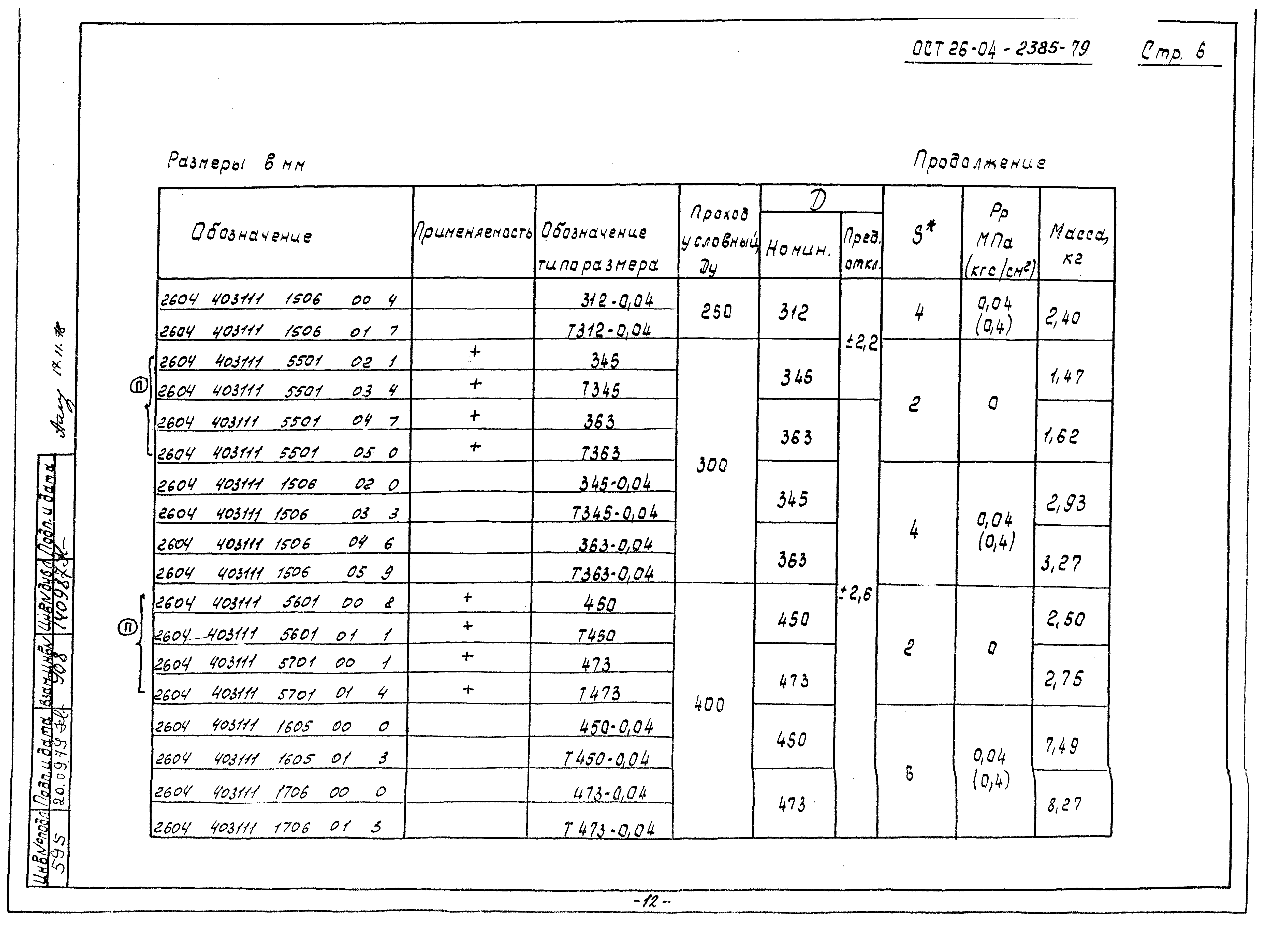 ОСТ 26-04-2385-79