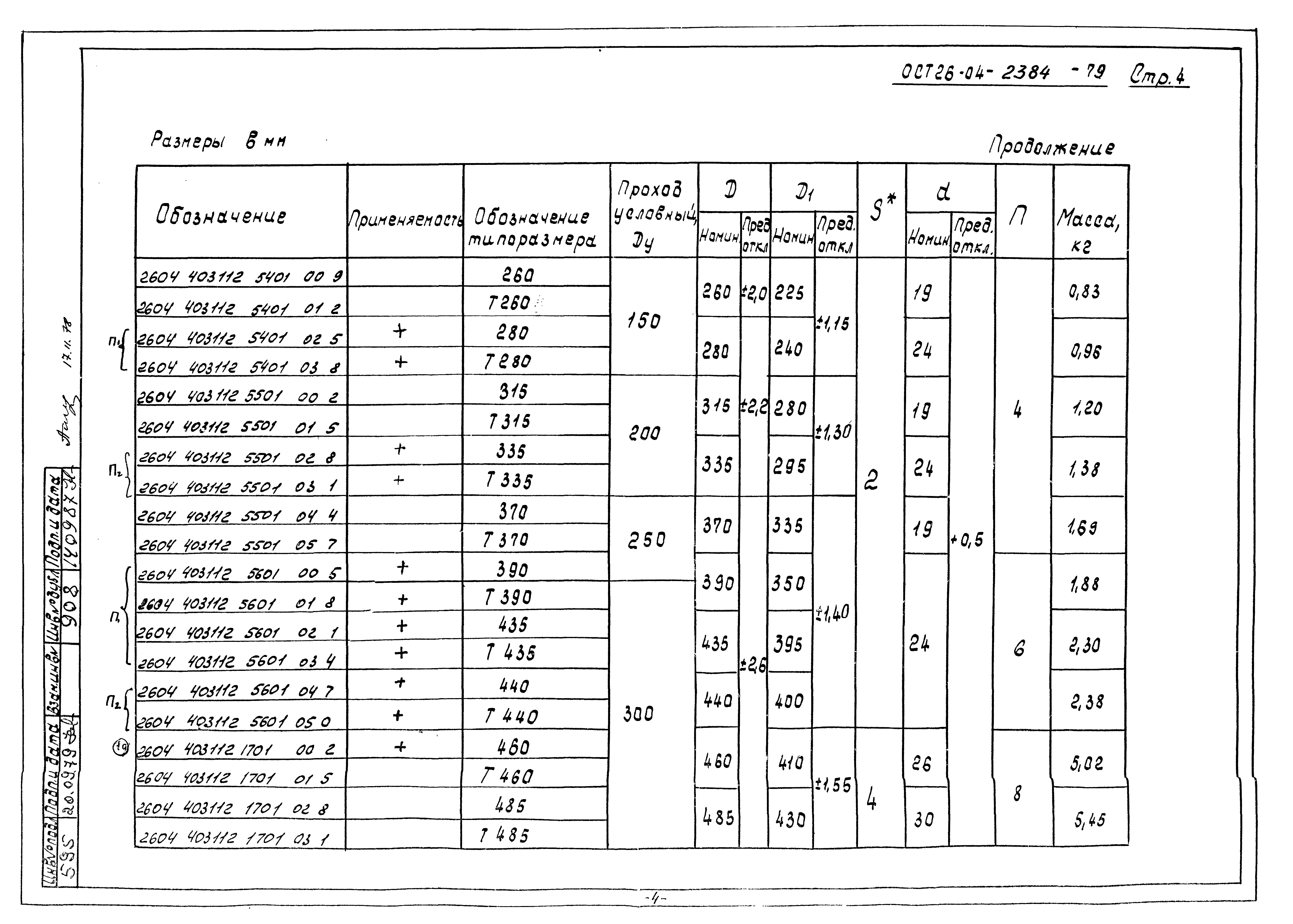 ОСТ 26-04-2384-79