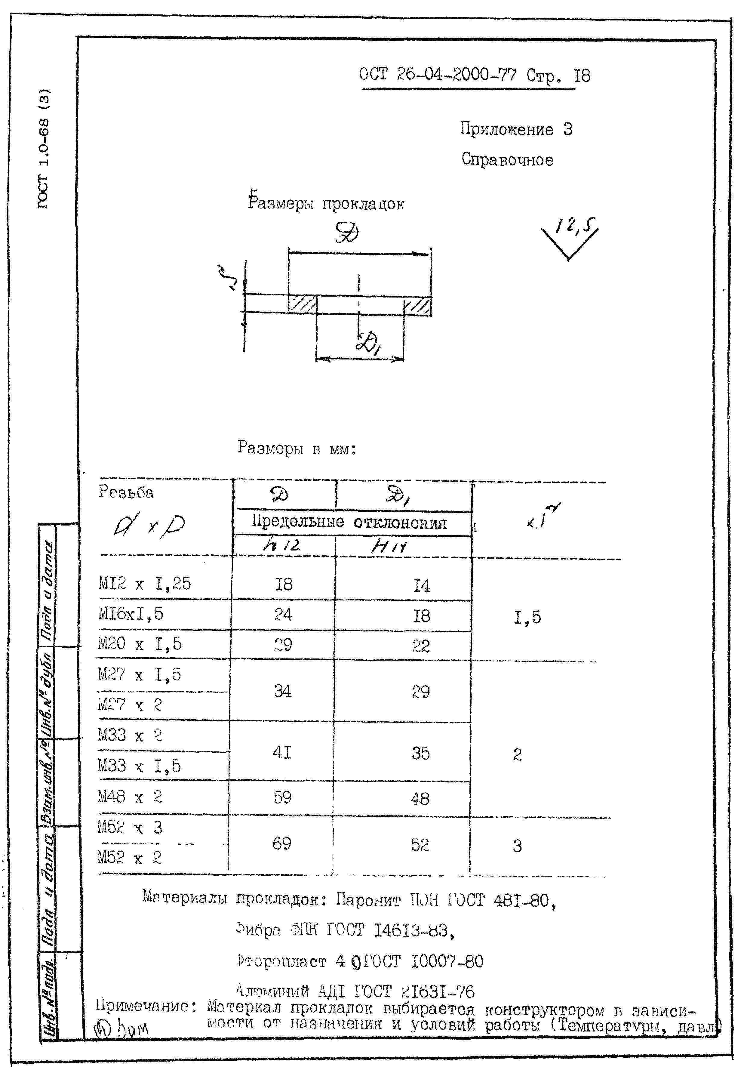 ОСТ 26-04-2000-77