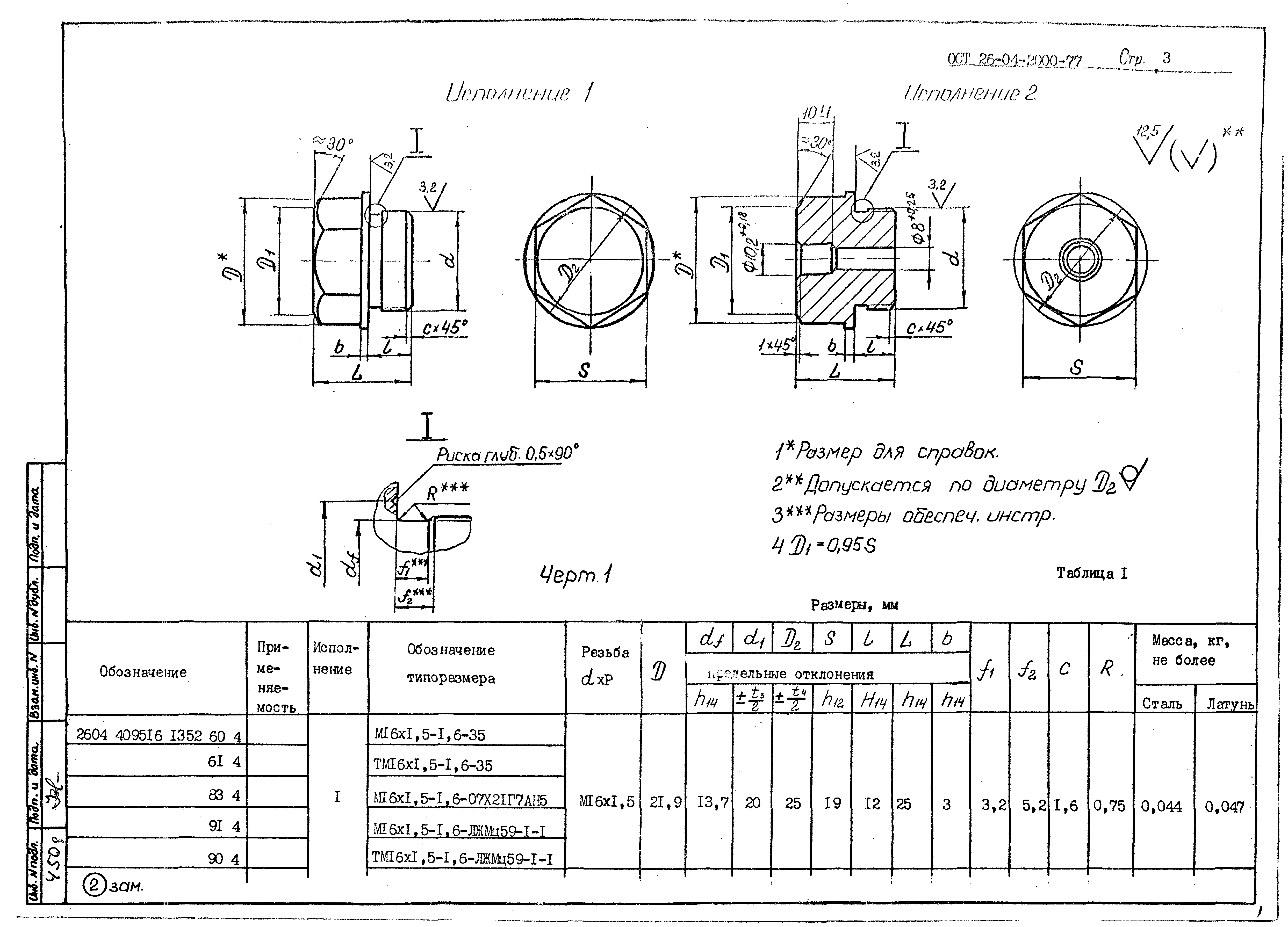 ОСТ 26-04-2000-77