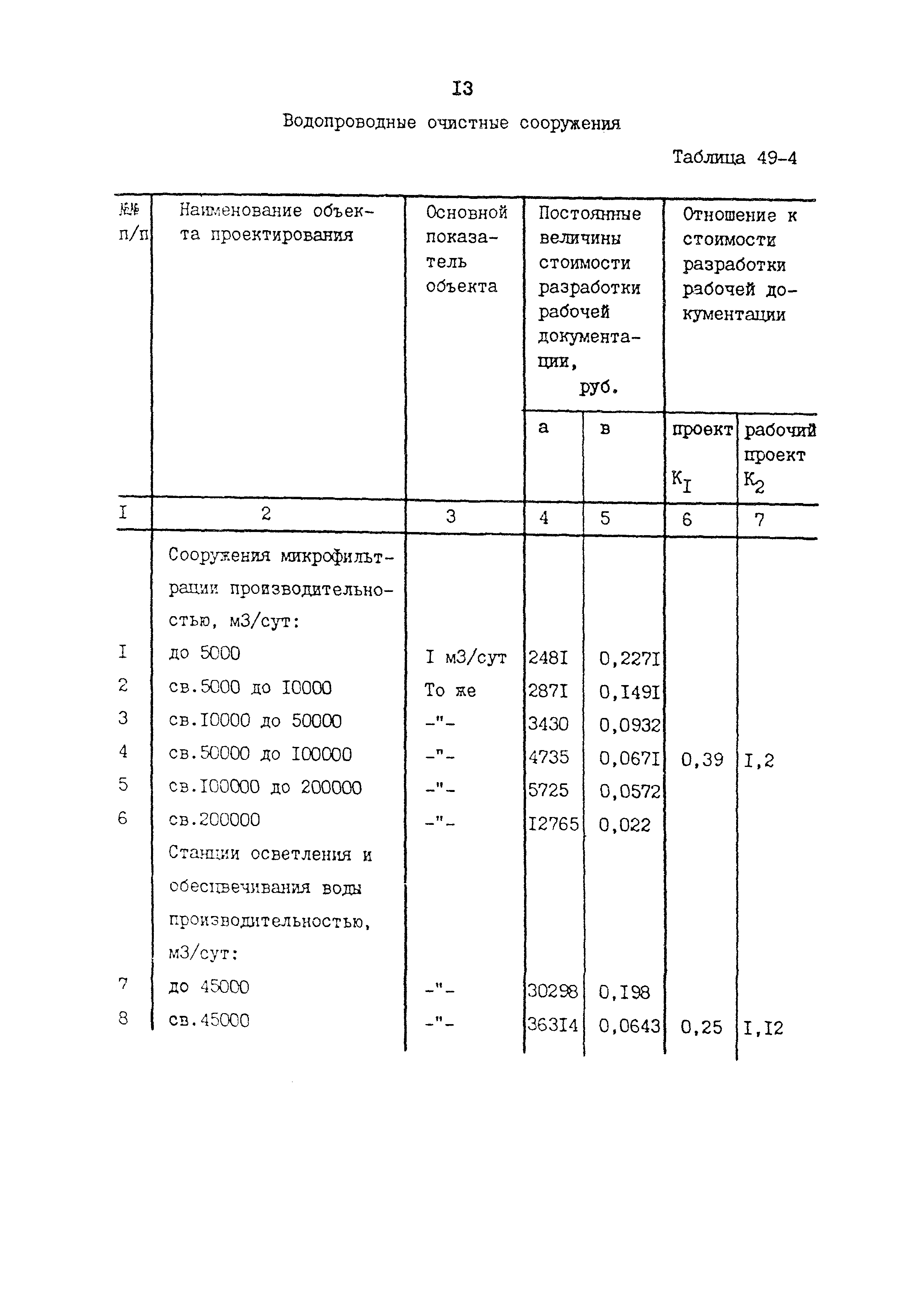 Раздел 49