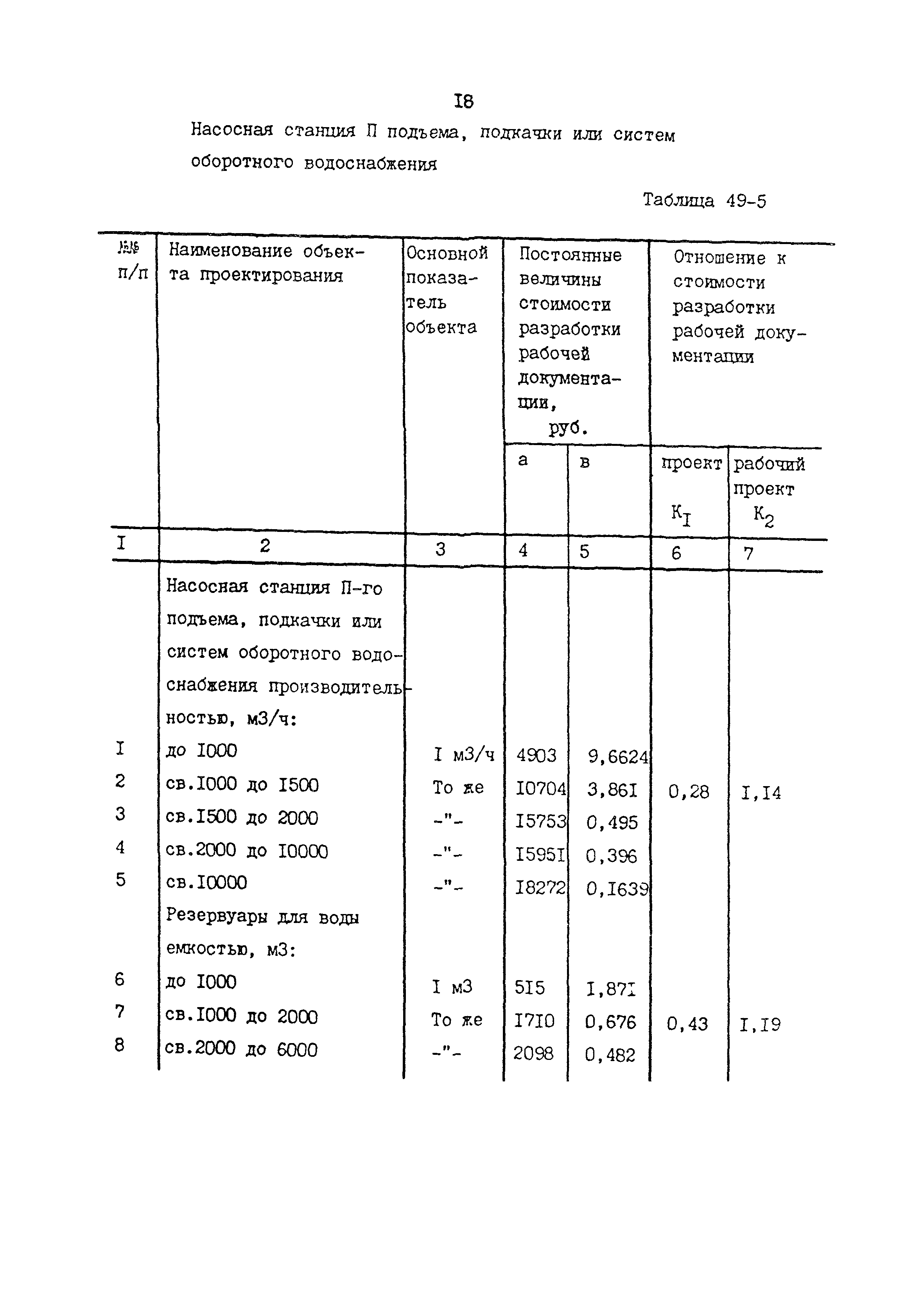 Раздел 49