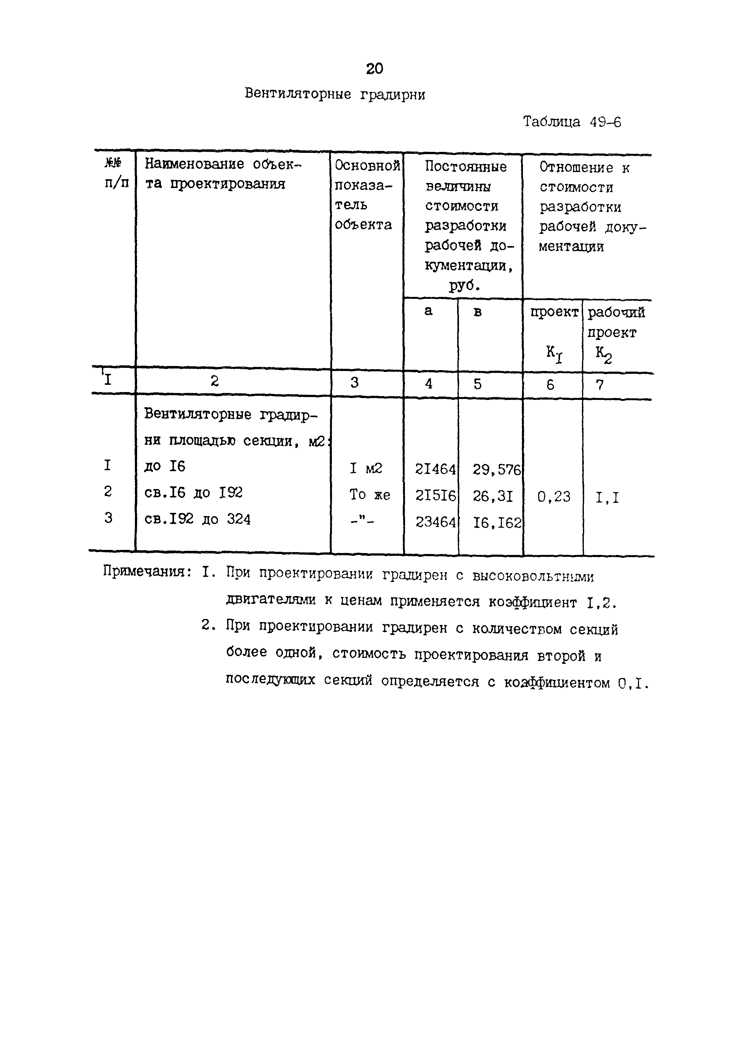 Раздел 49