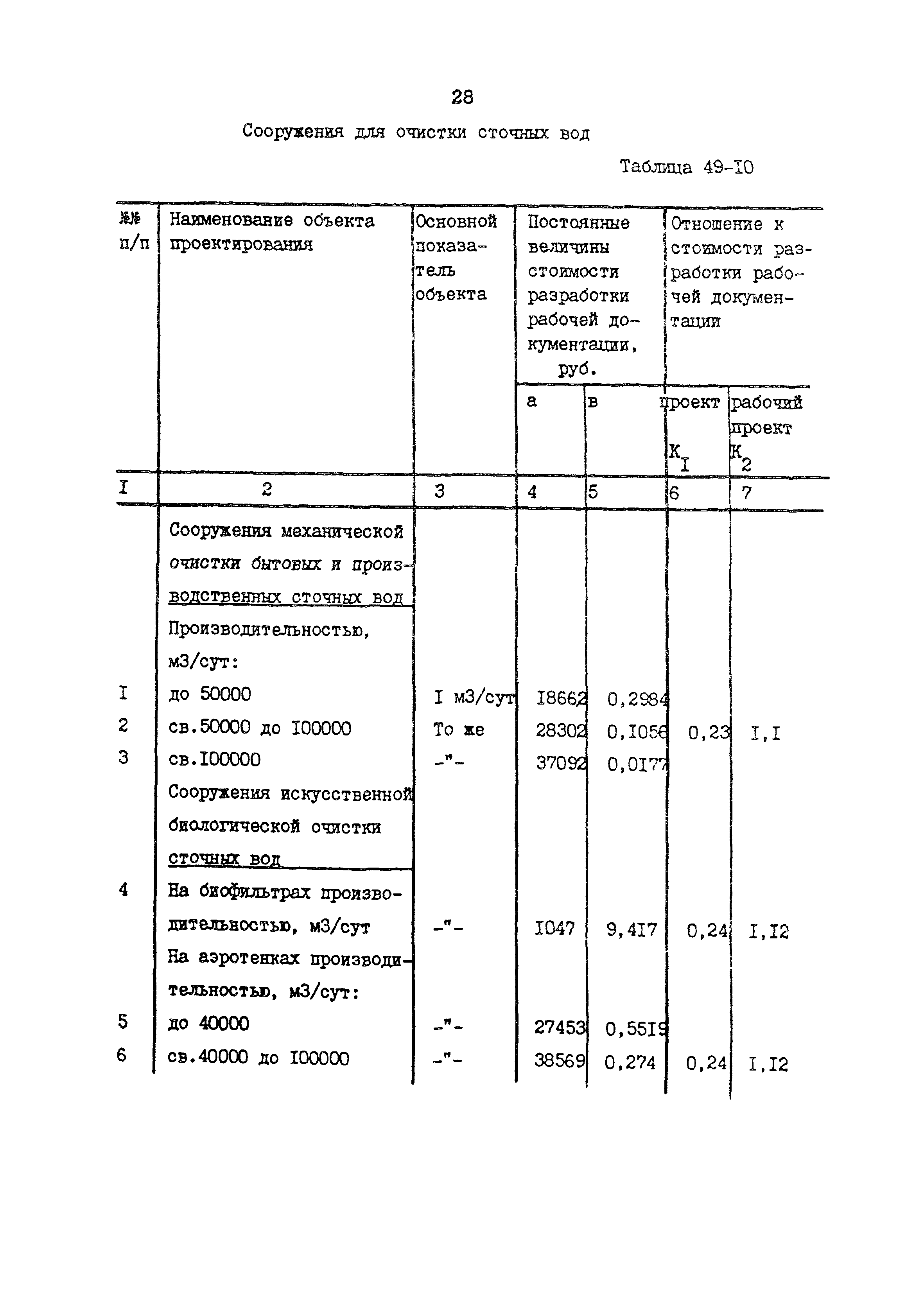 Раздел 49