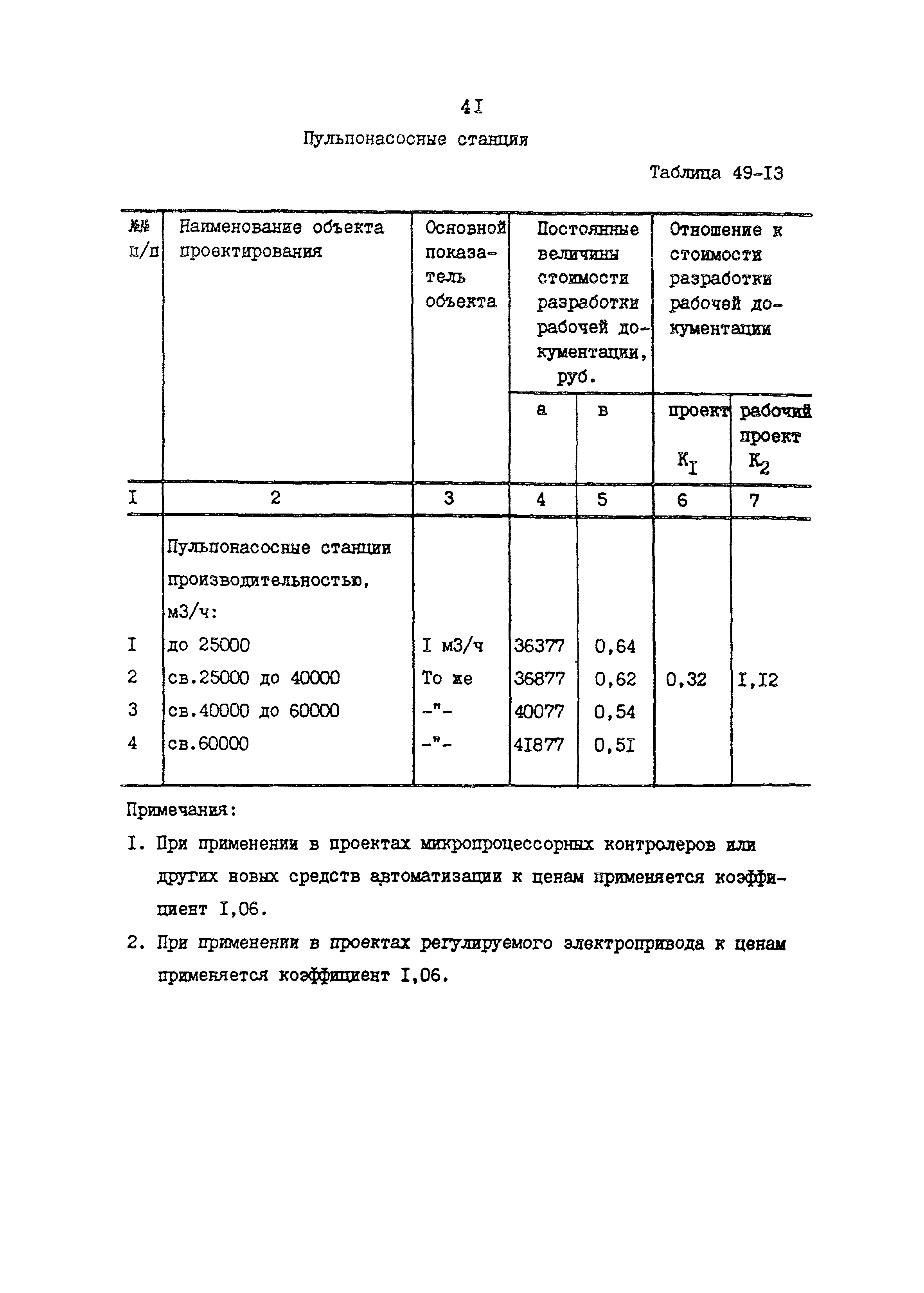 Раздел 49