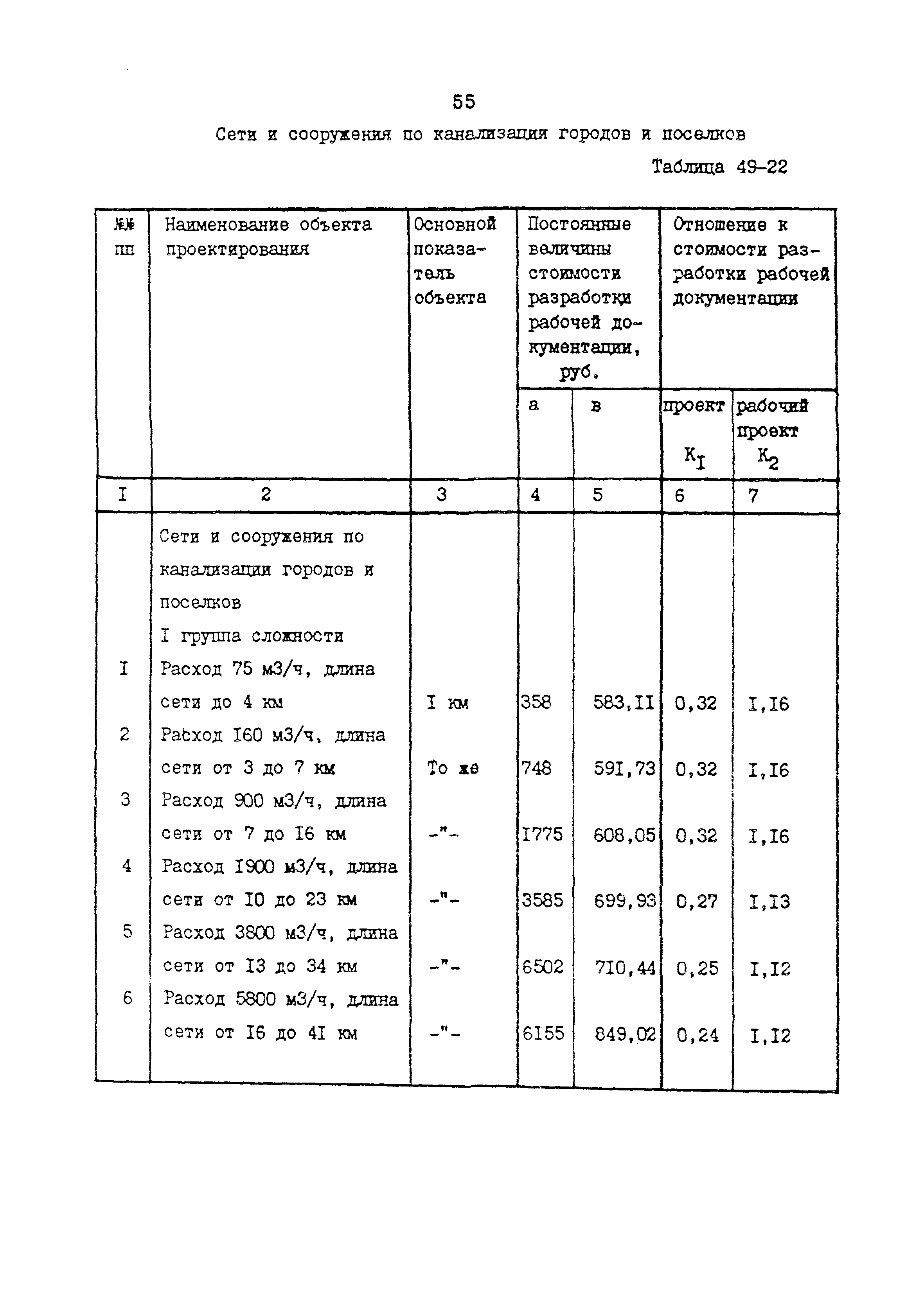 Раздел 49