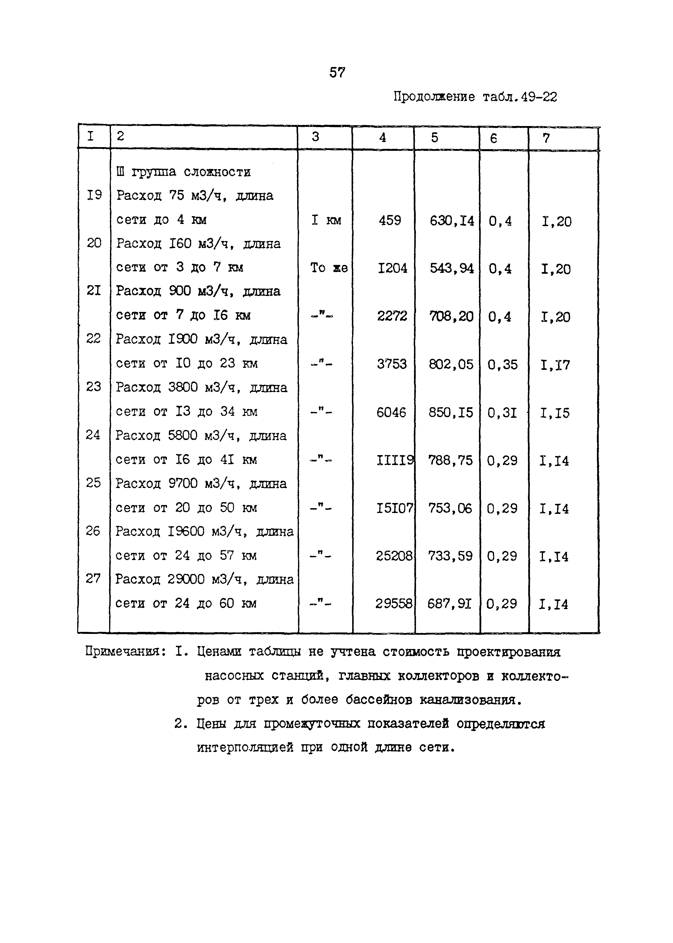 Раздел 49