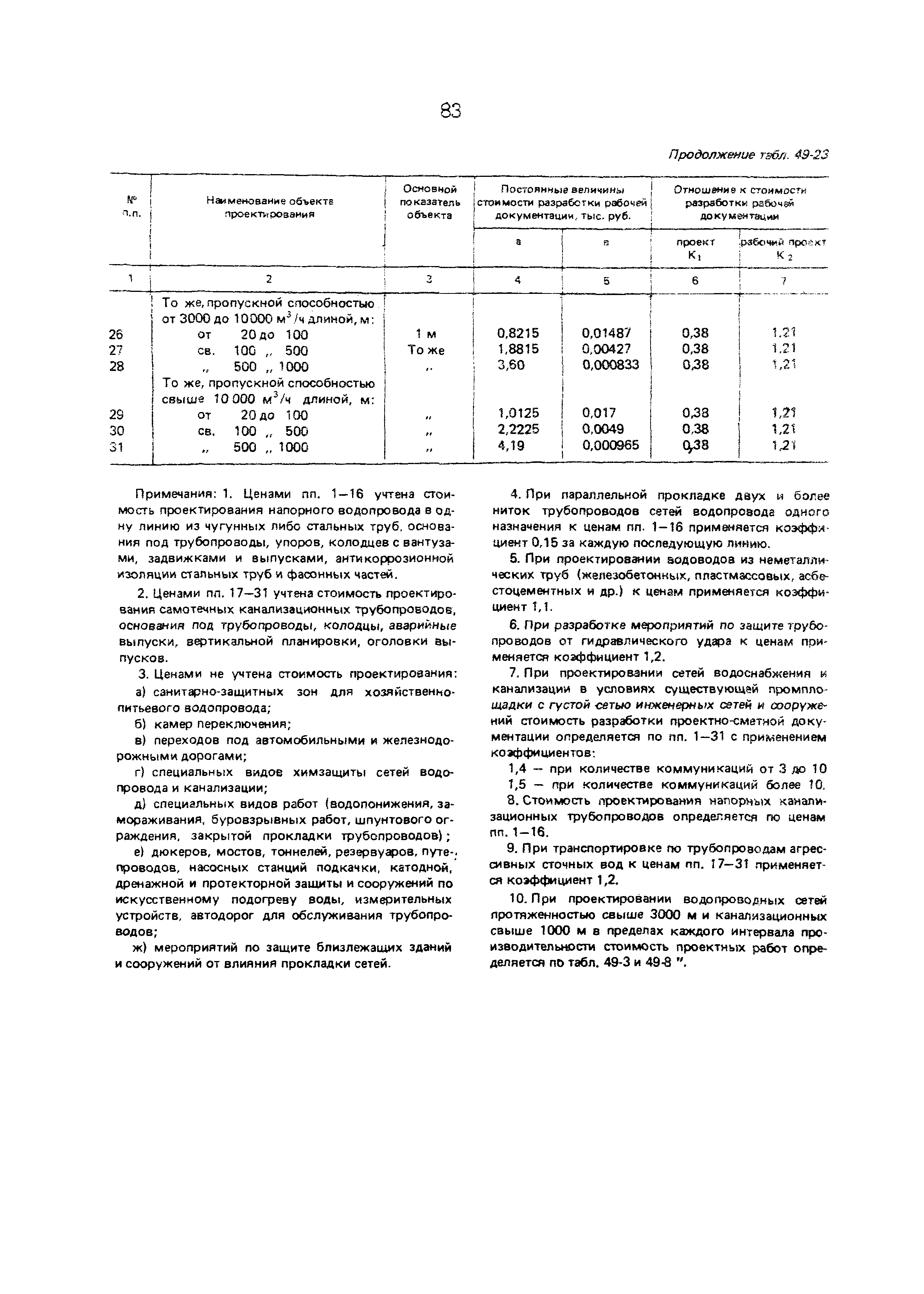 Раздел 49