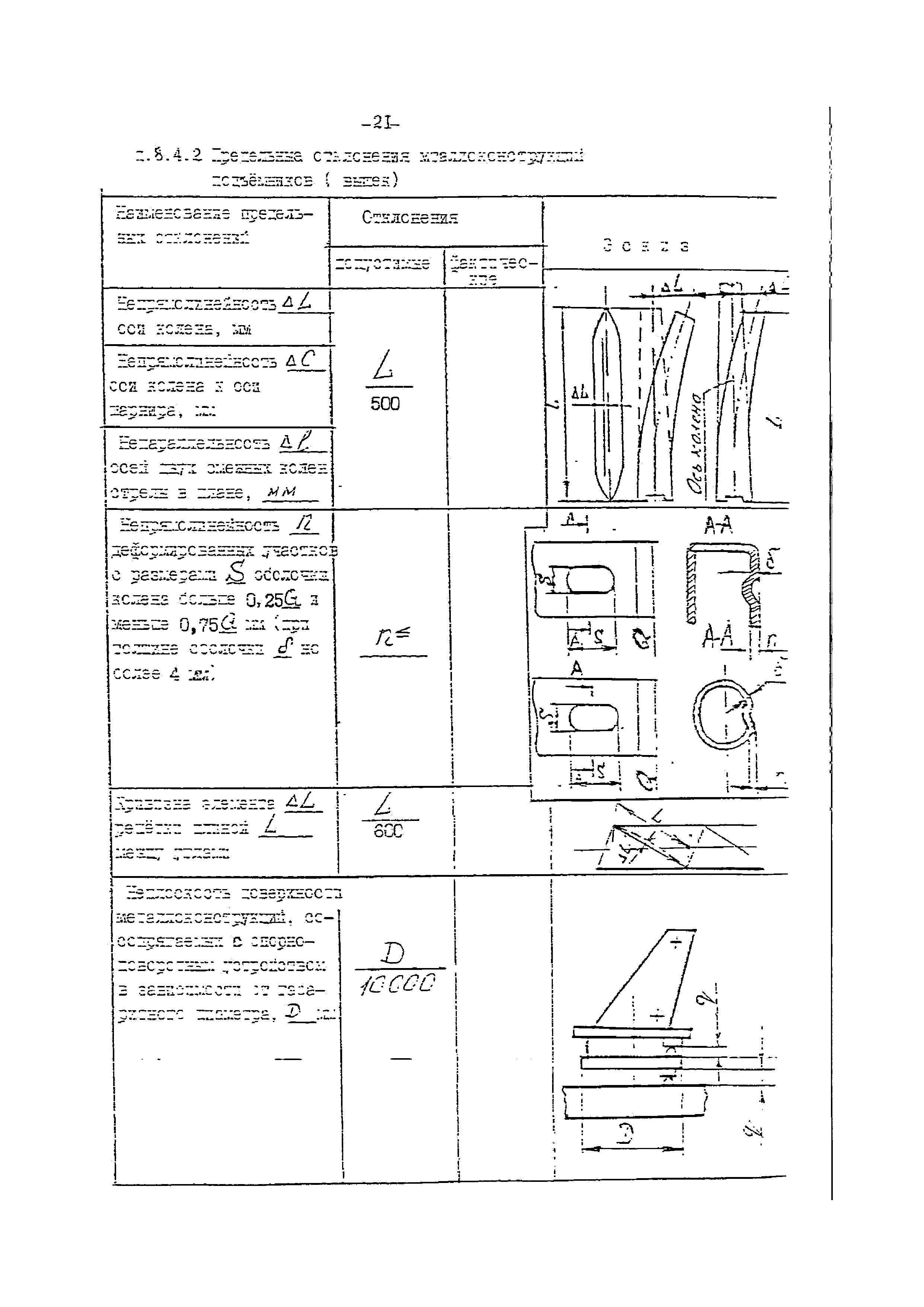 РД 10-112-97