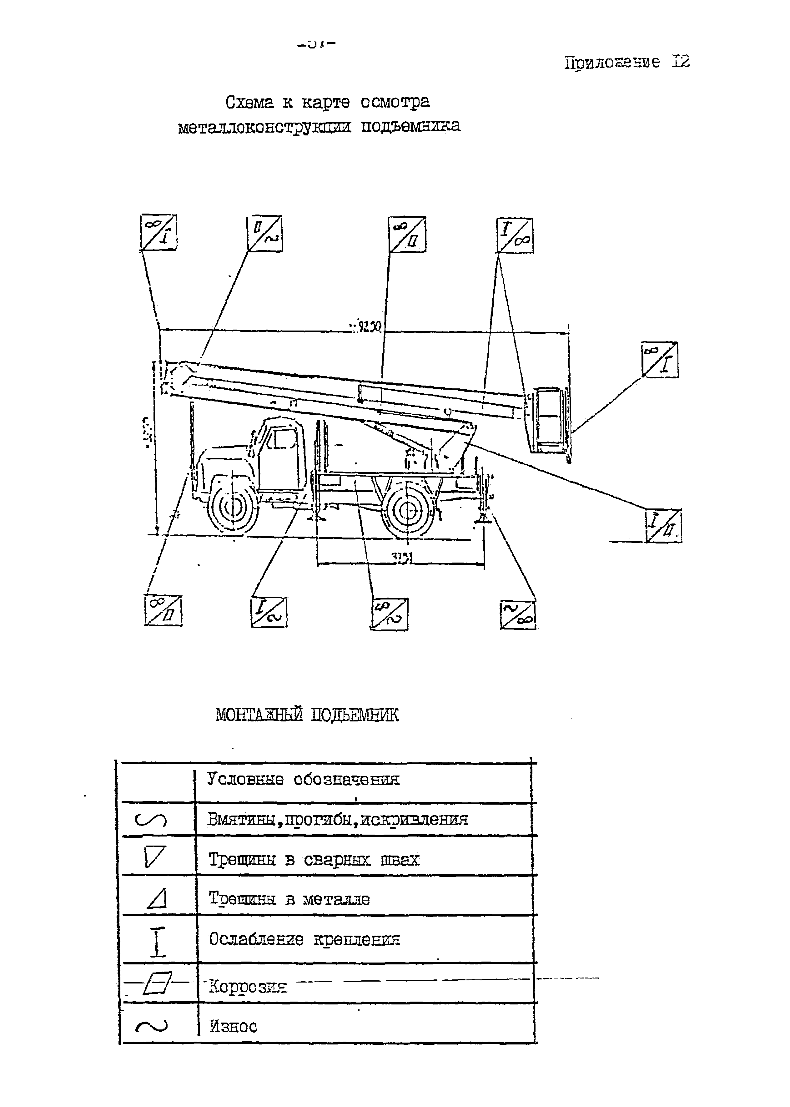 РД 10-112-97