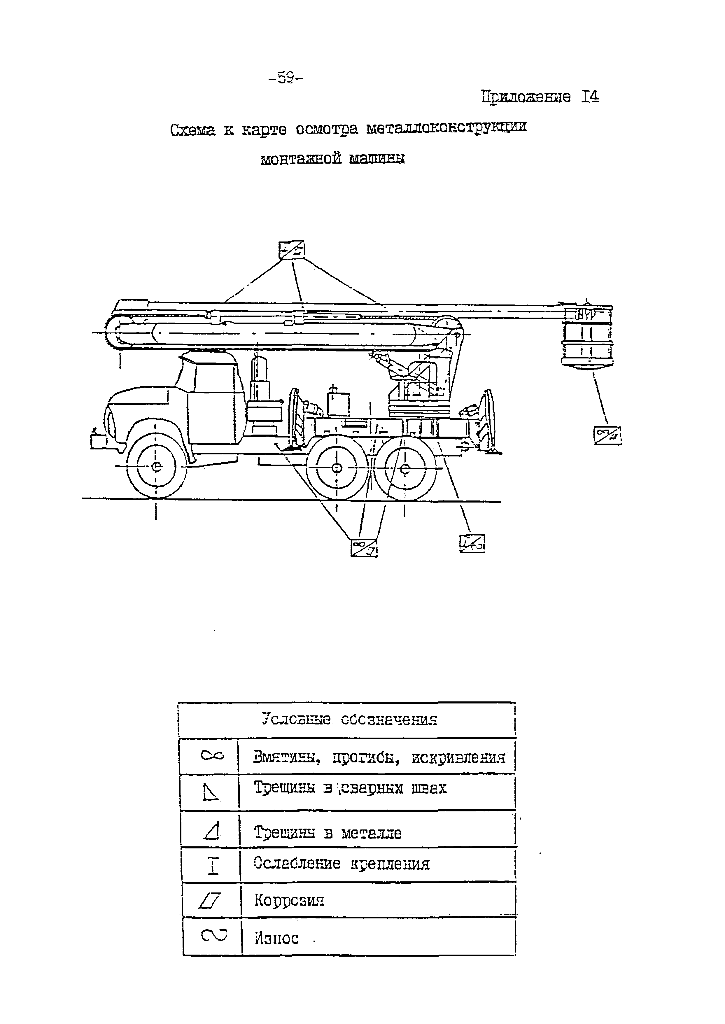 РД 10-112-97