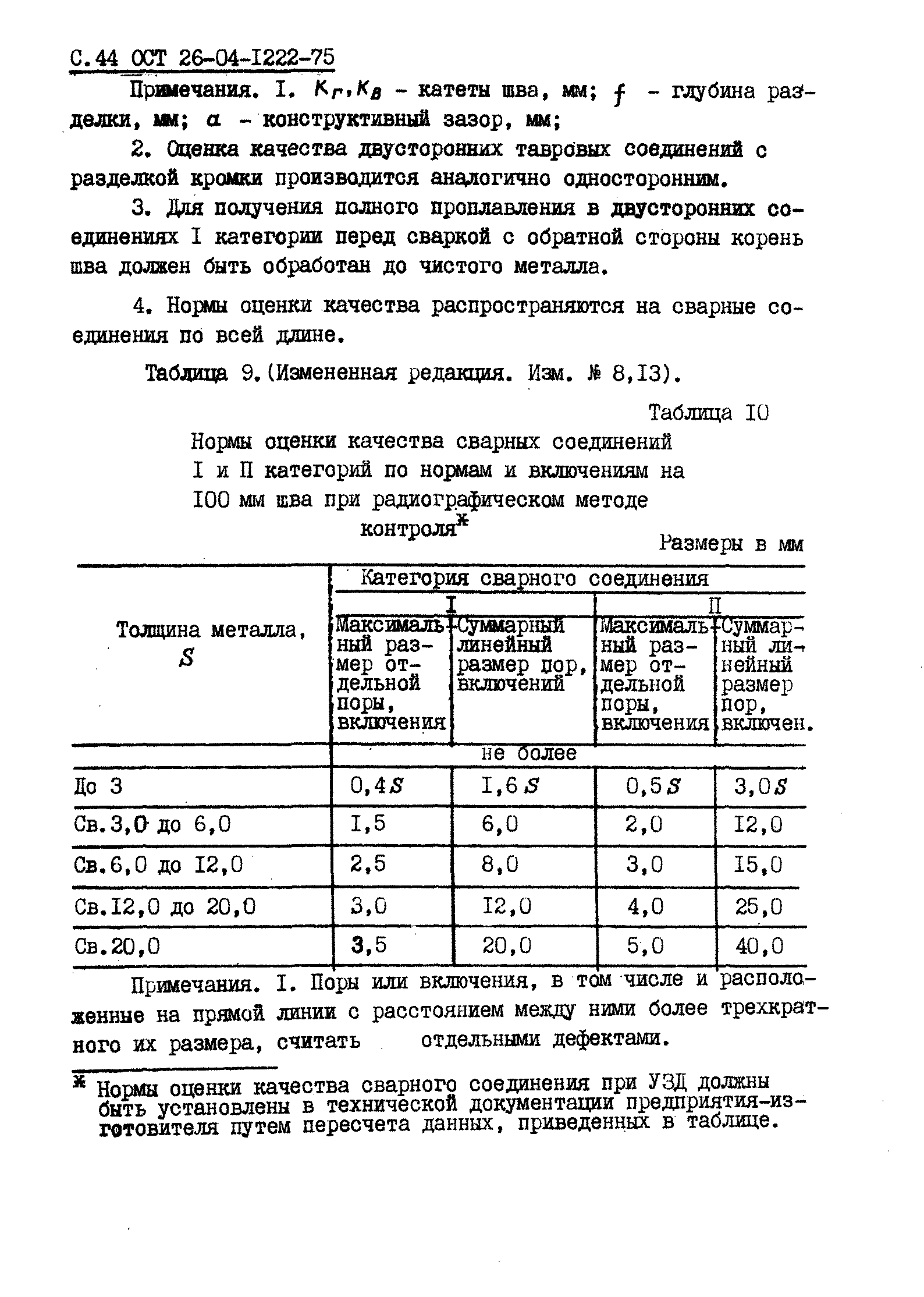 ОСТ 26-04-1222-75