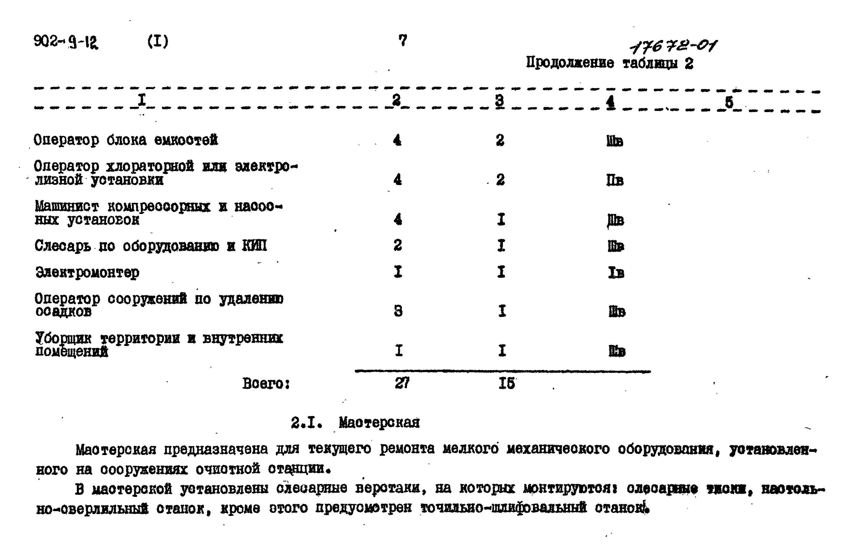 Типовой проект 902-9-12