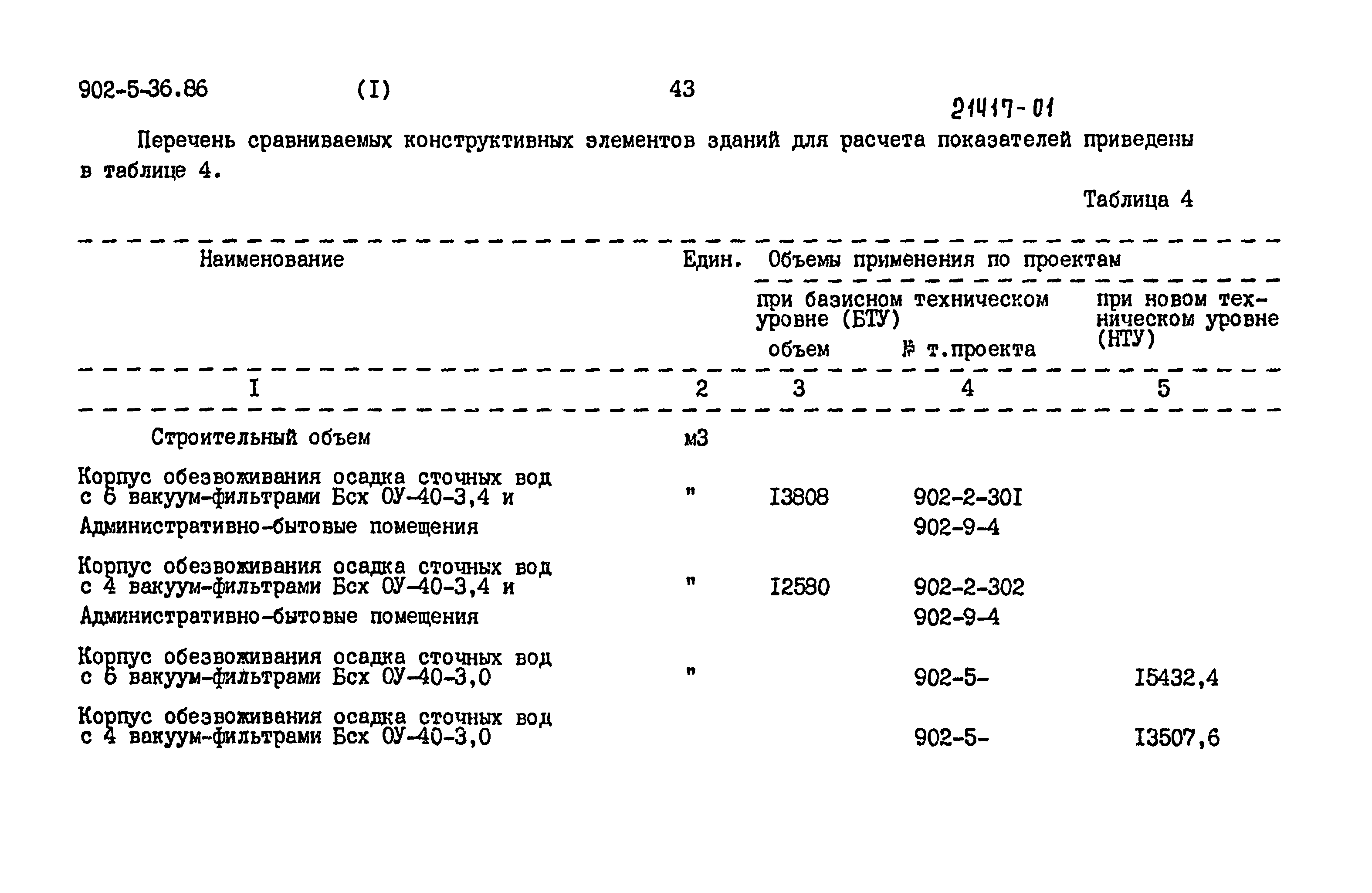 Типовой проект 902-5-35.86