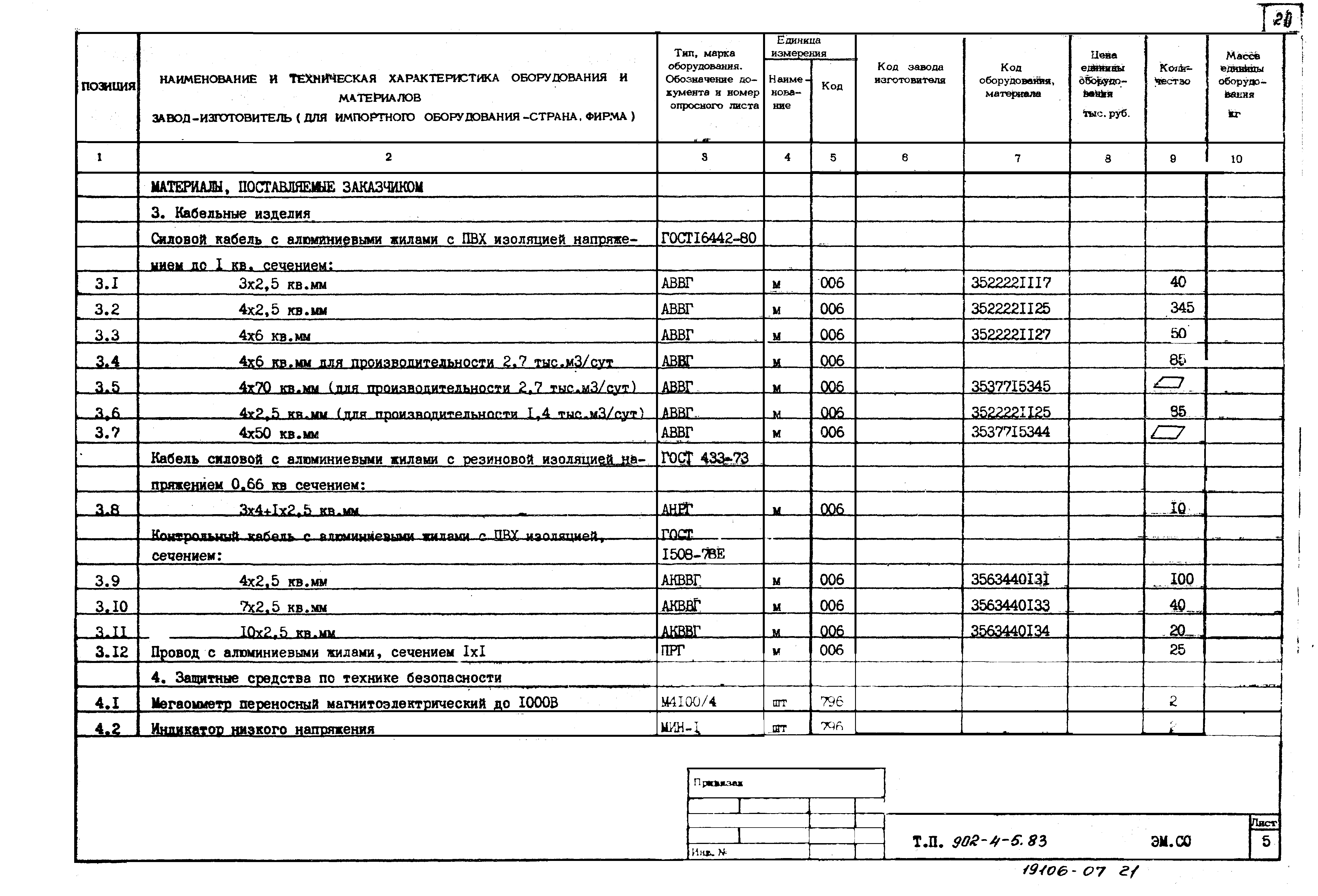 Типовой проект 902-4-5.83