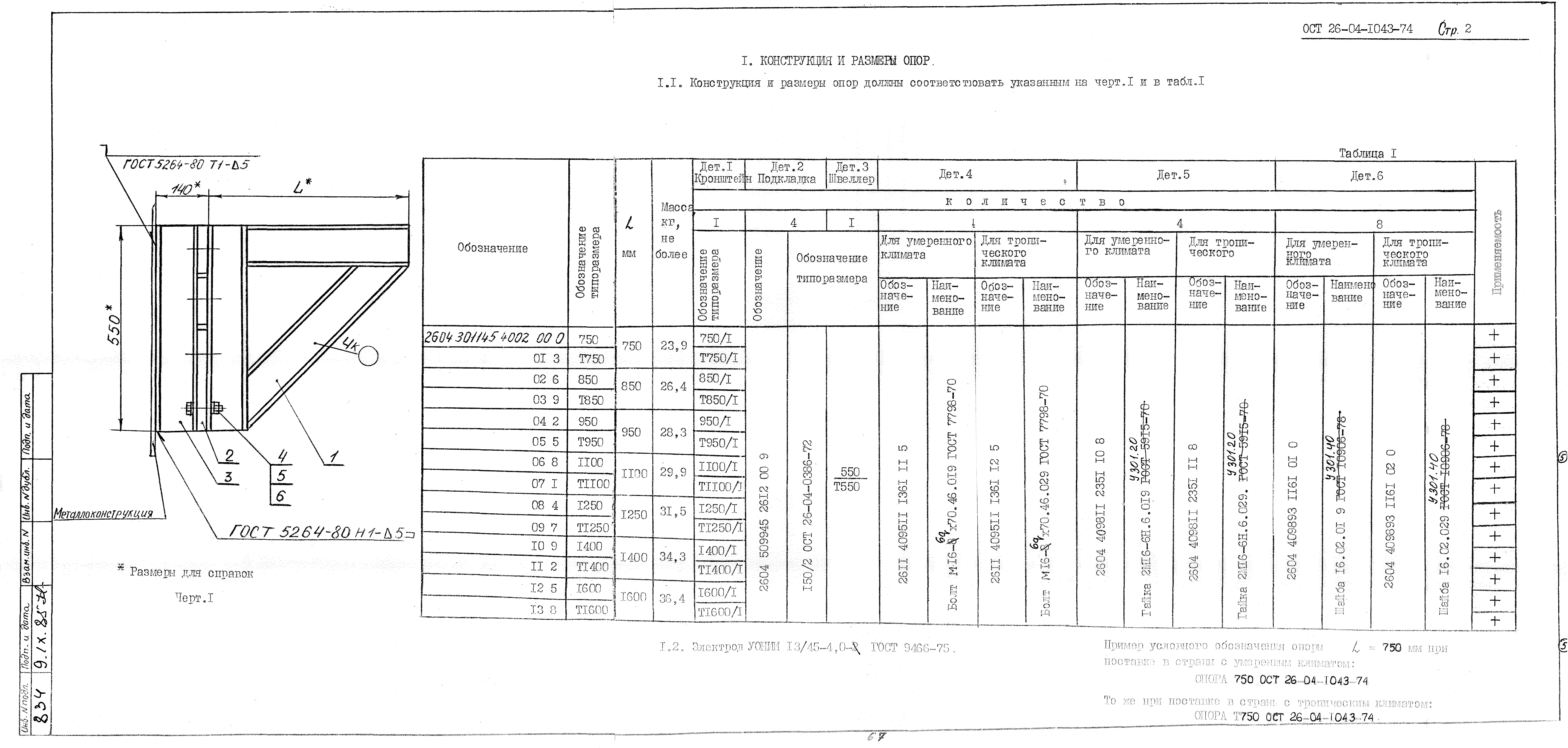 ОСТ 26-04-1043-74