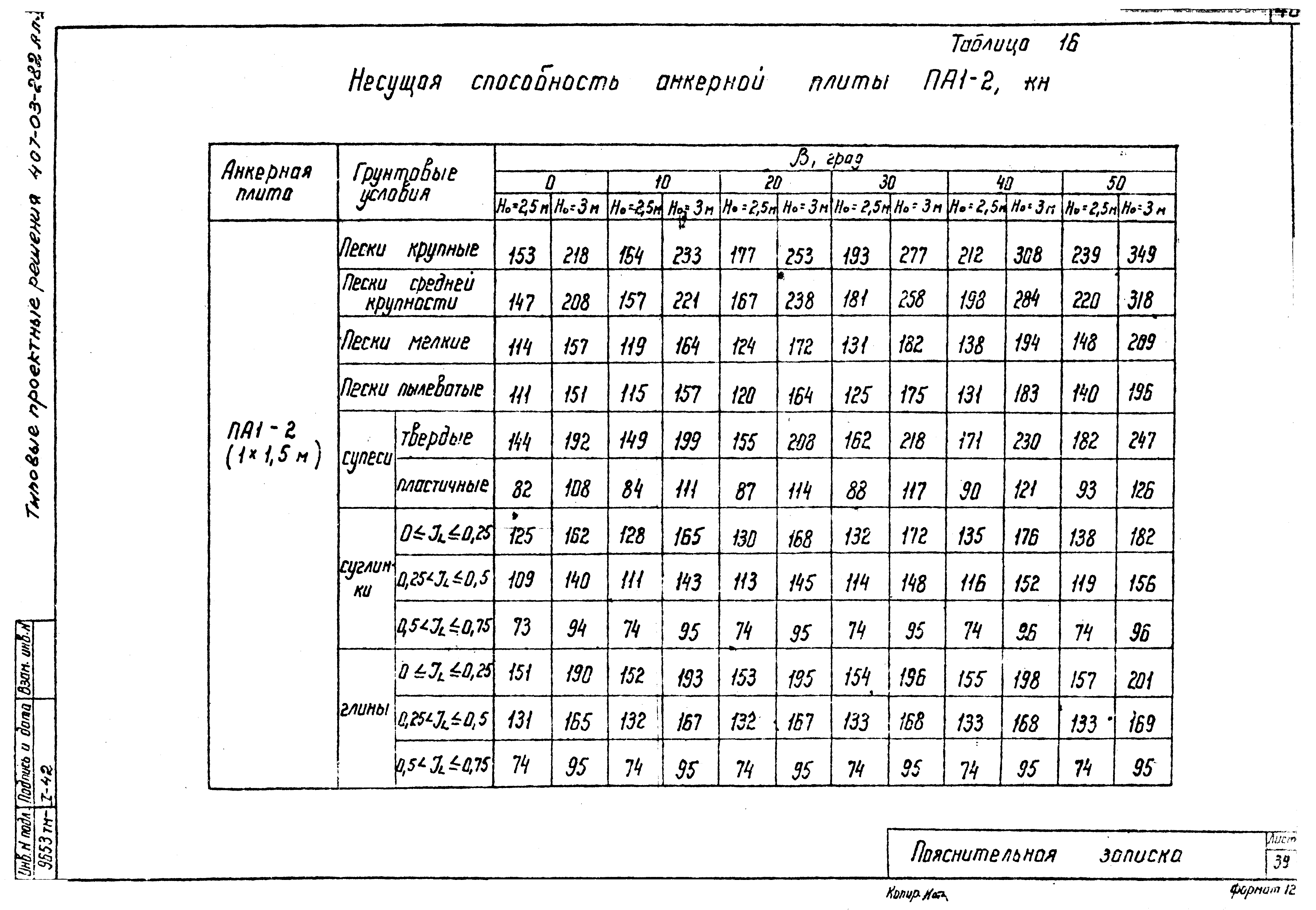 Типовые проектные решения 407-03-282