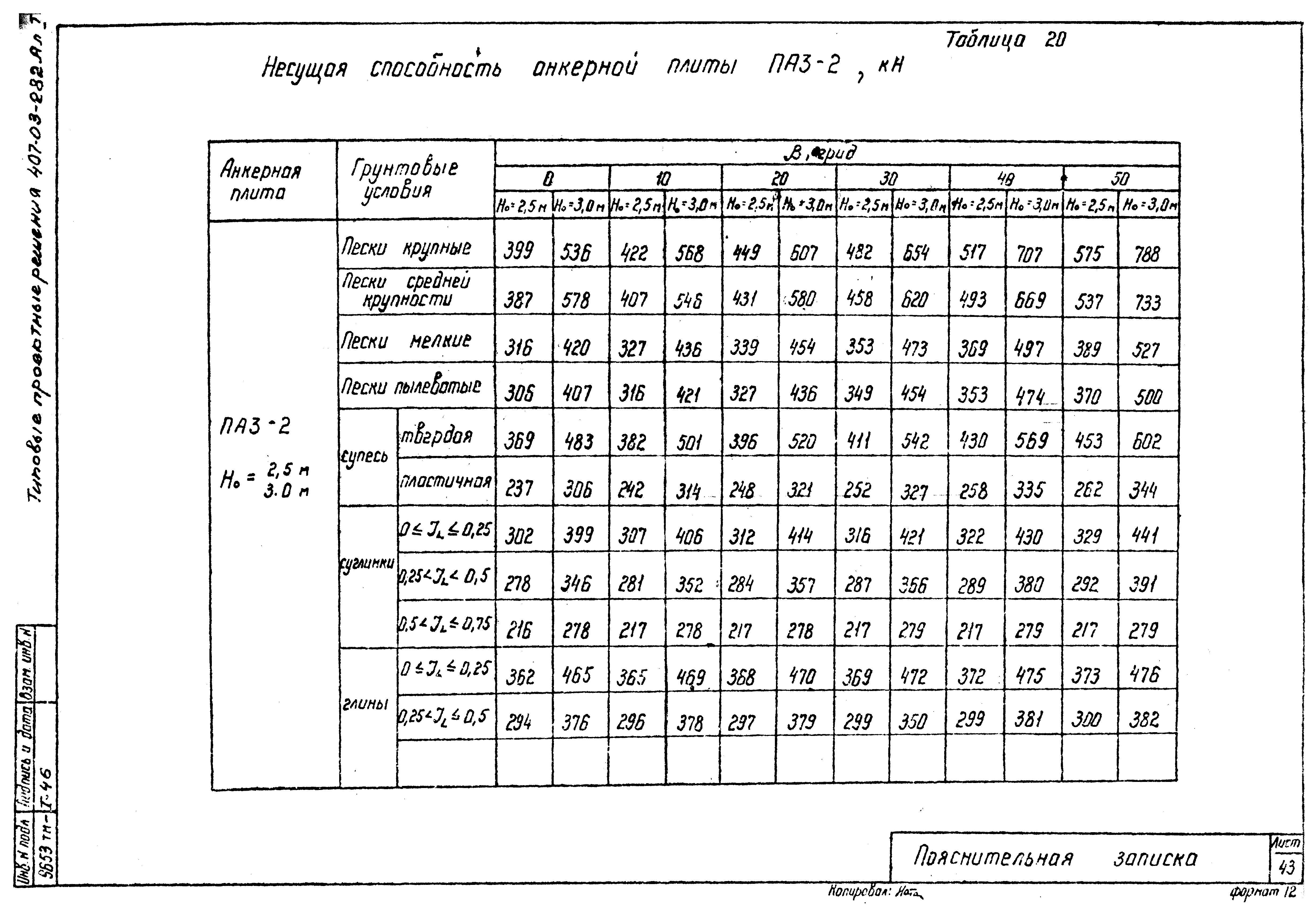 Типовые проектные решения 407-03-282