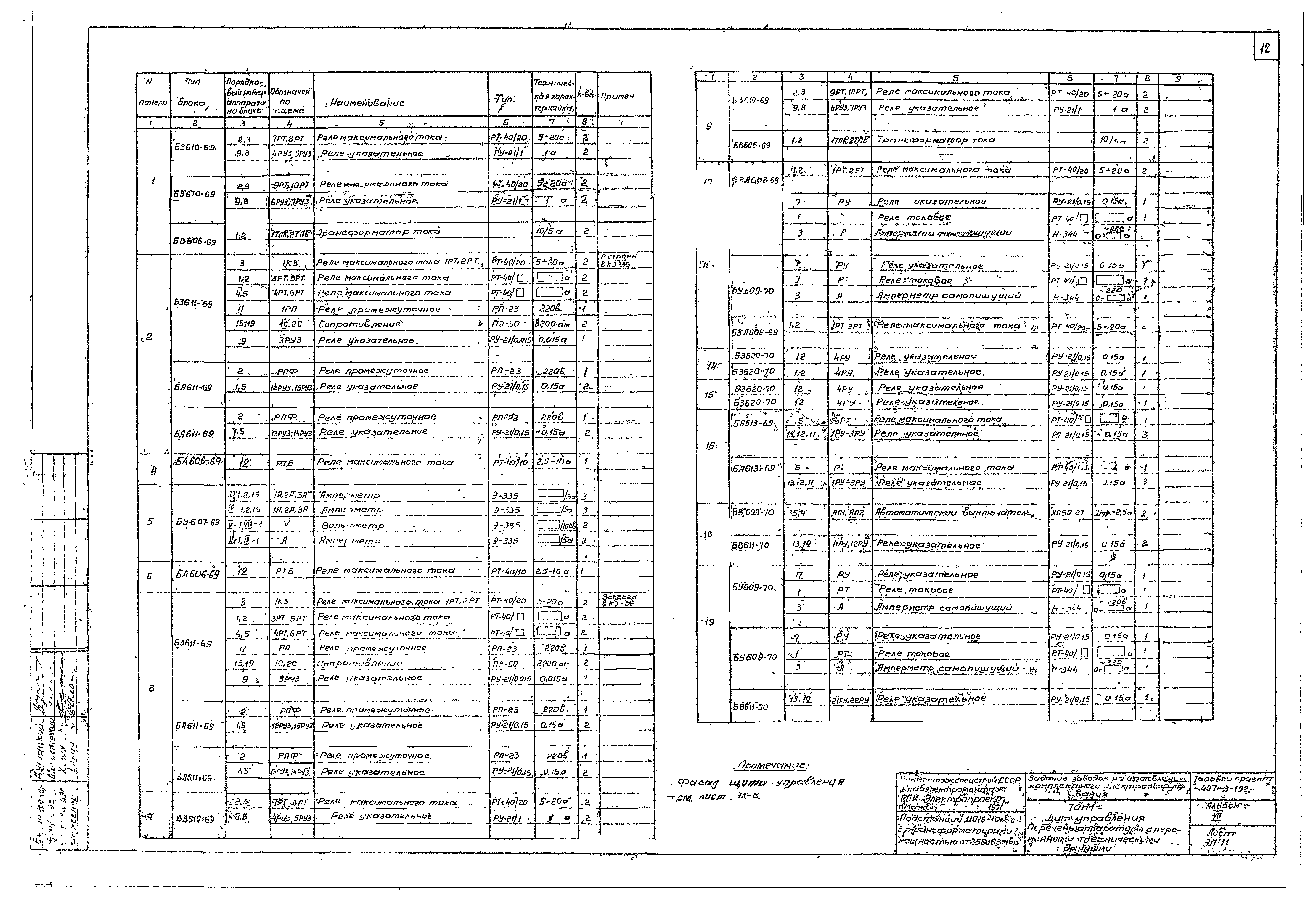 Типовой проект 407-3-192