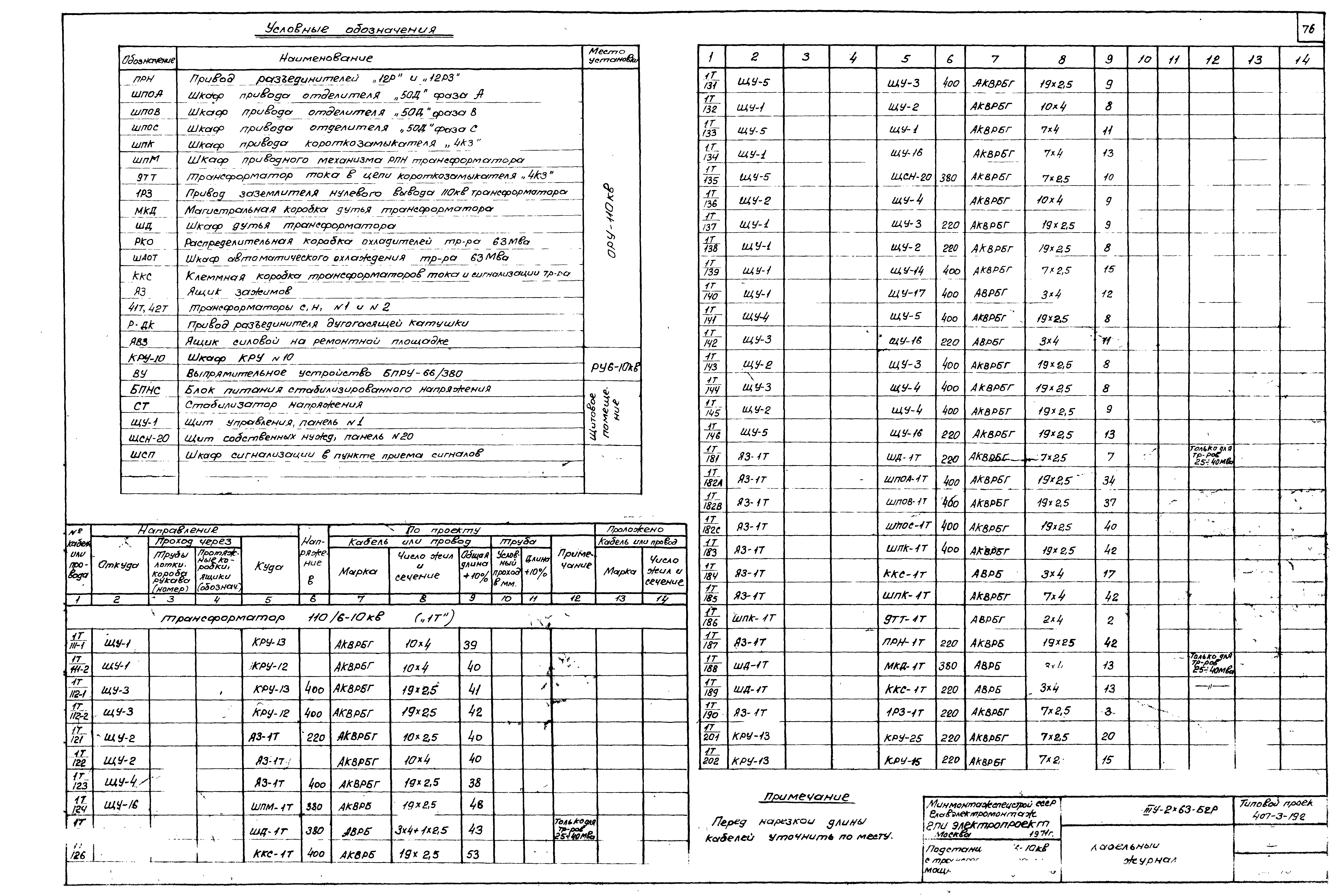 Типовой проект 407-3-192