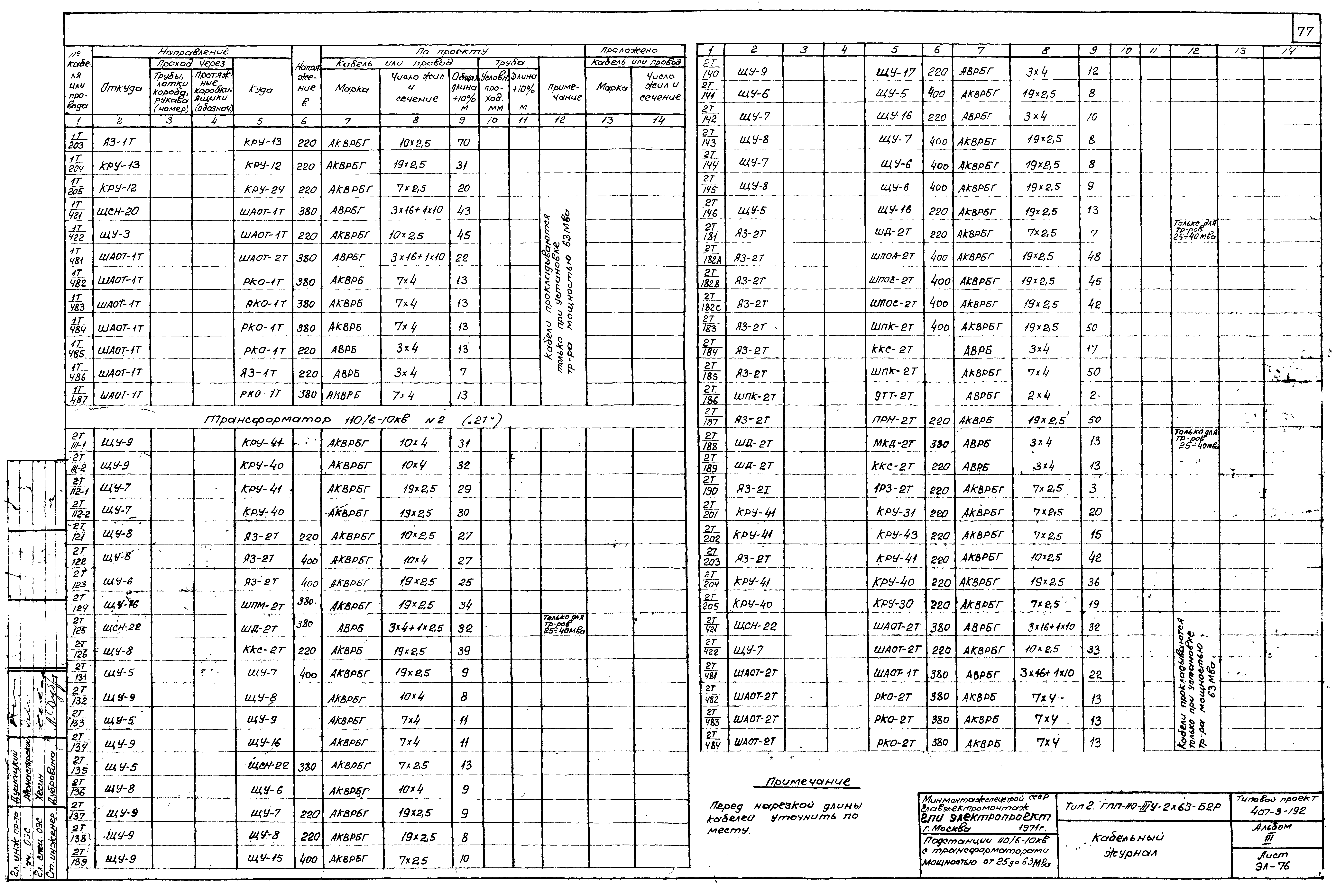 Типовой проект 407-3-192