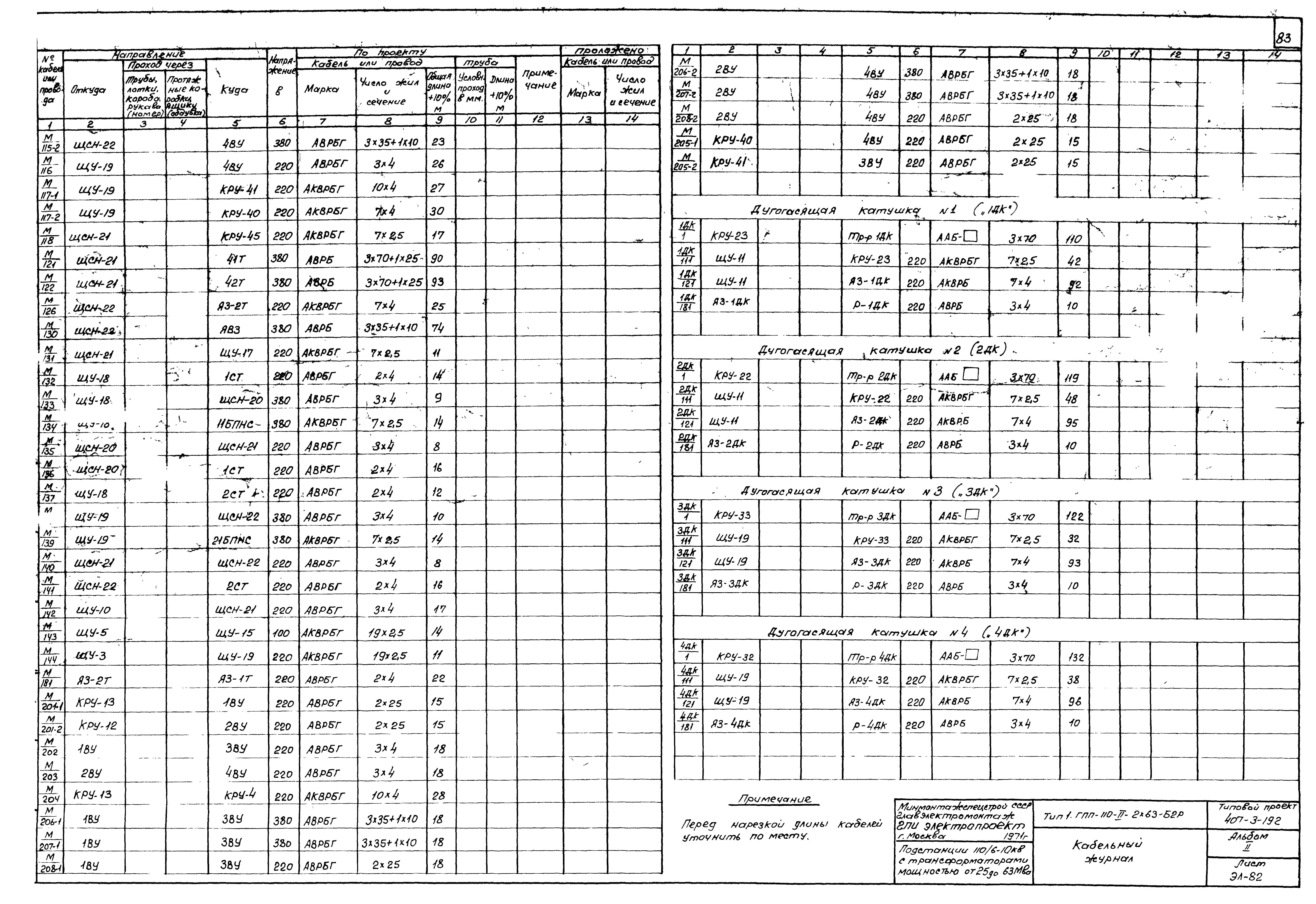 Типовой проект 407-3-192