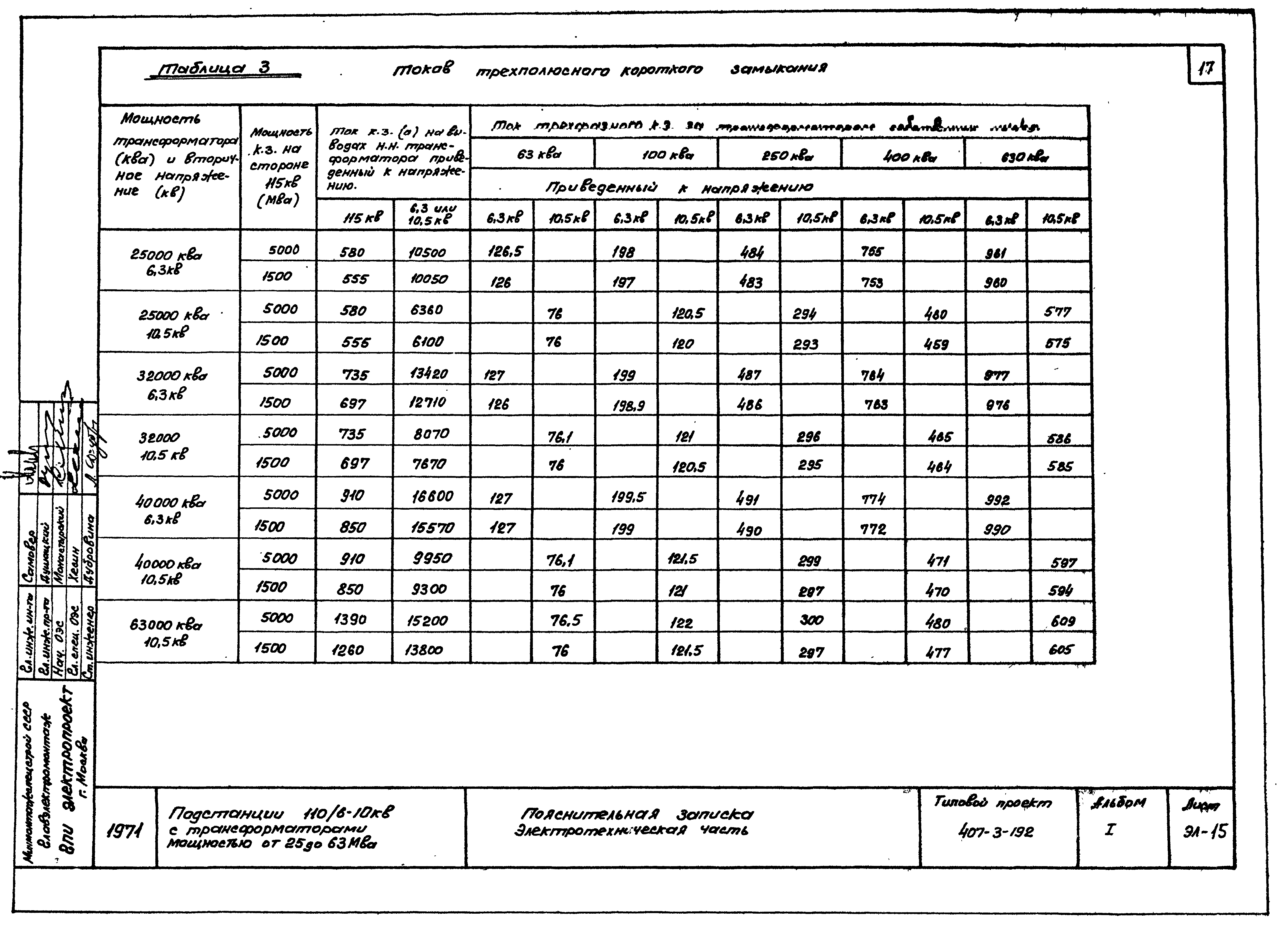 Типовой проект 407-3-192