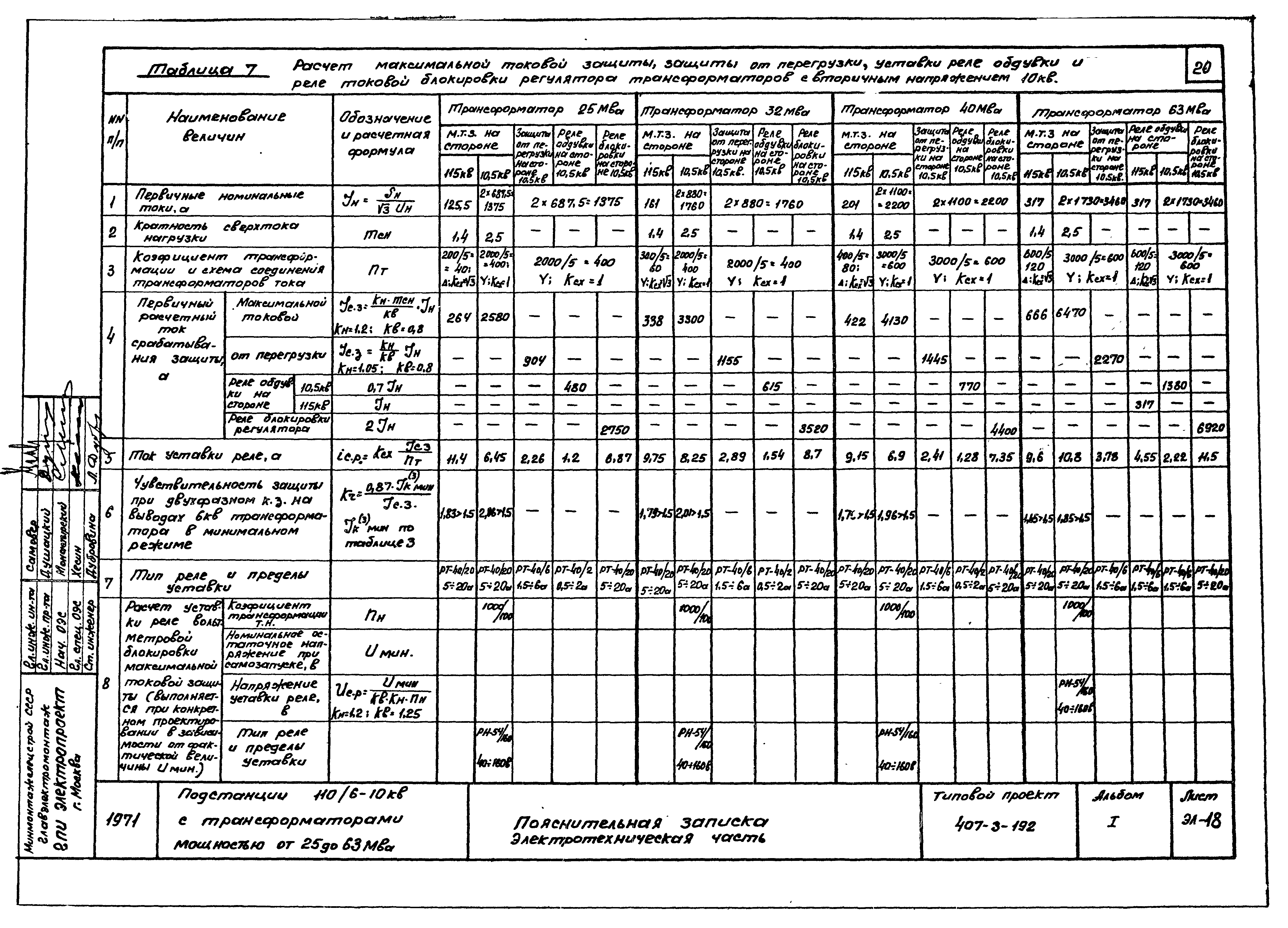 Типовой проект 407-3-192