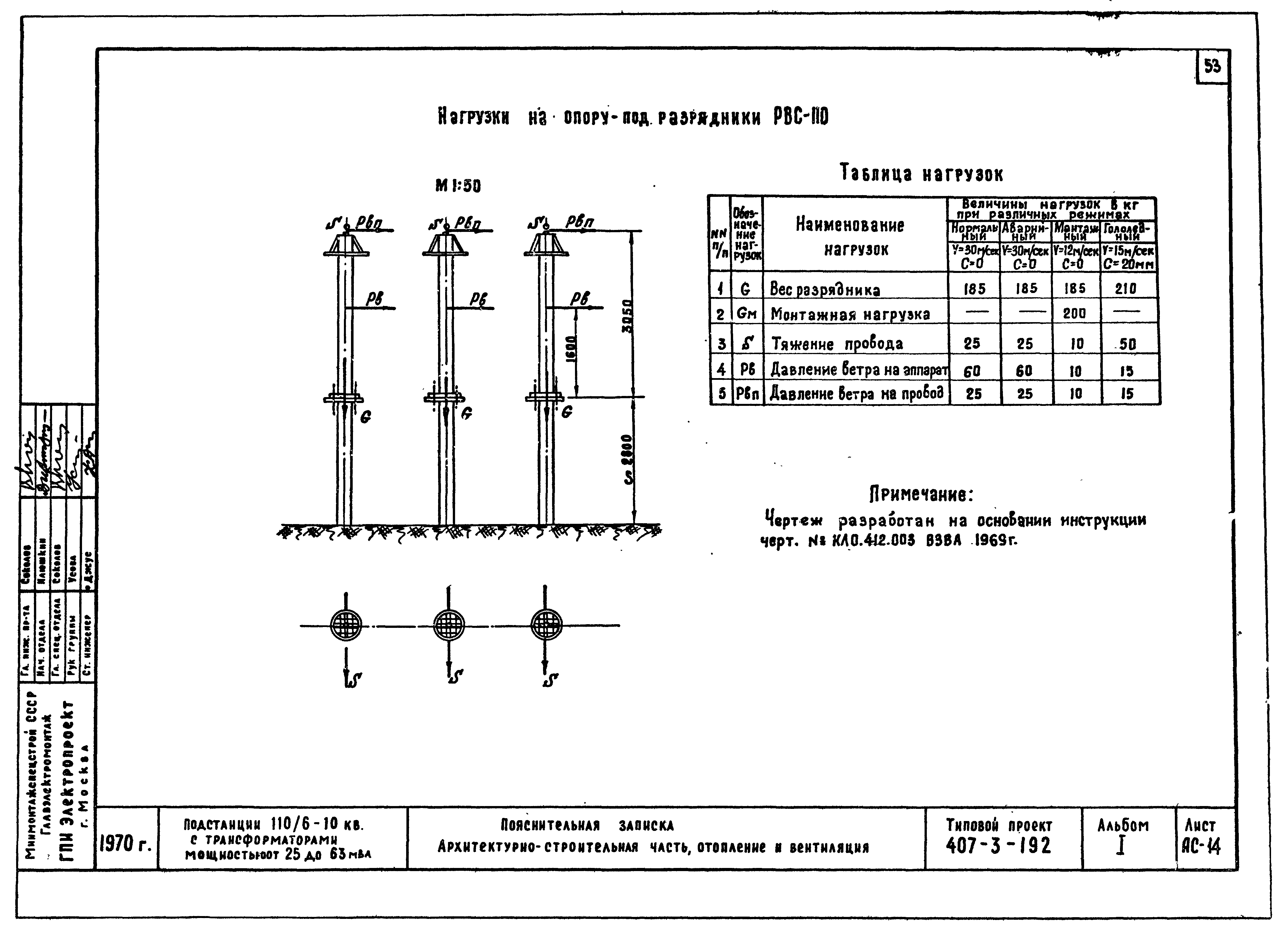 Типовой проект 407-3-192