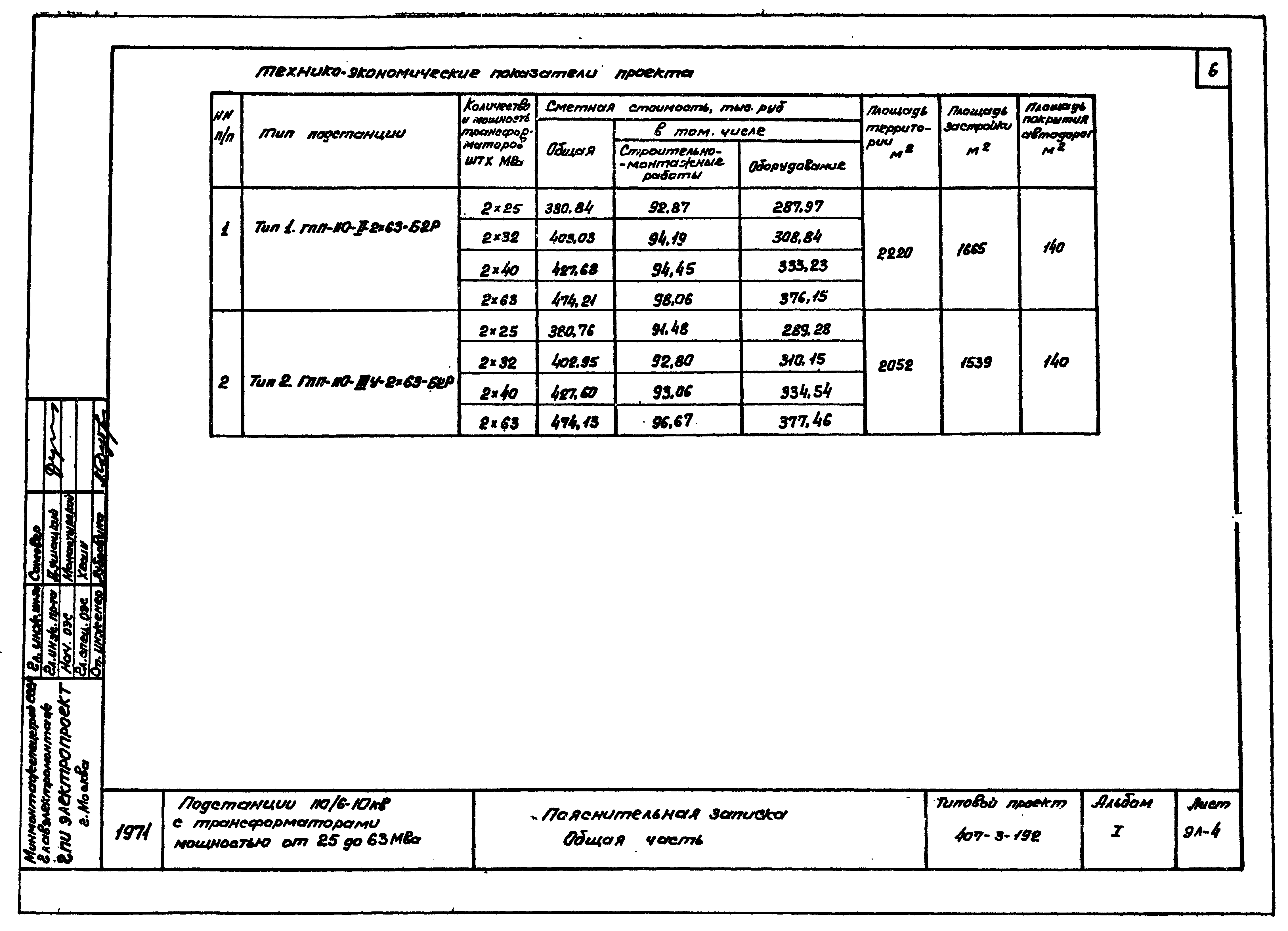 Типовой проект 407-3-192