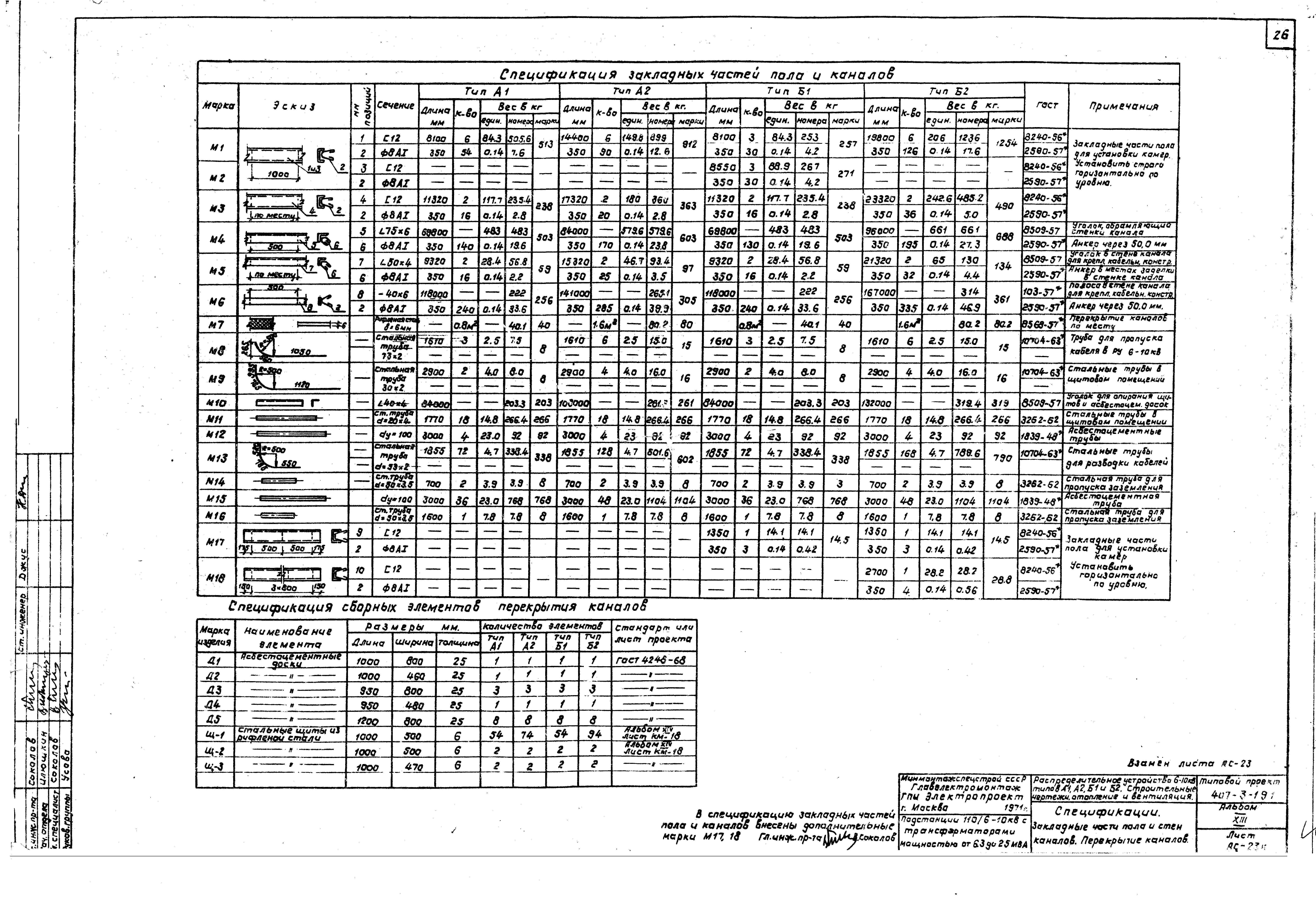 Типовой проект 407-3-191