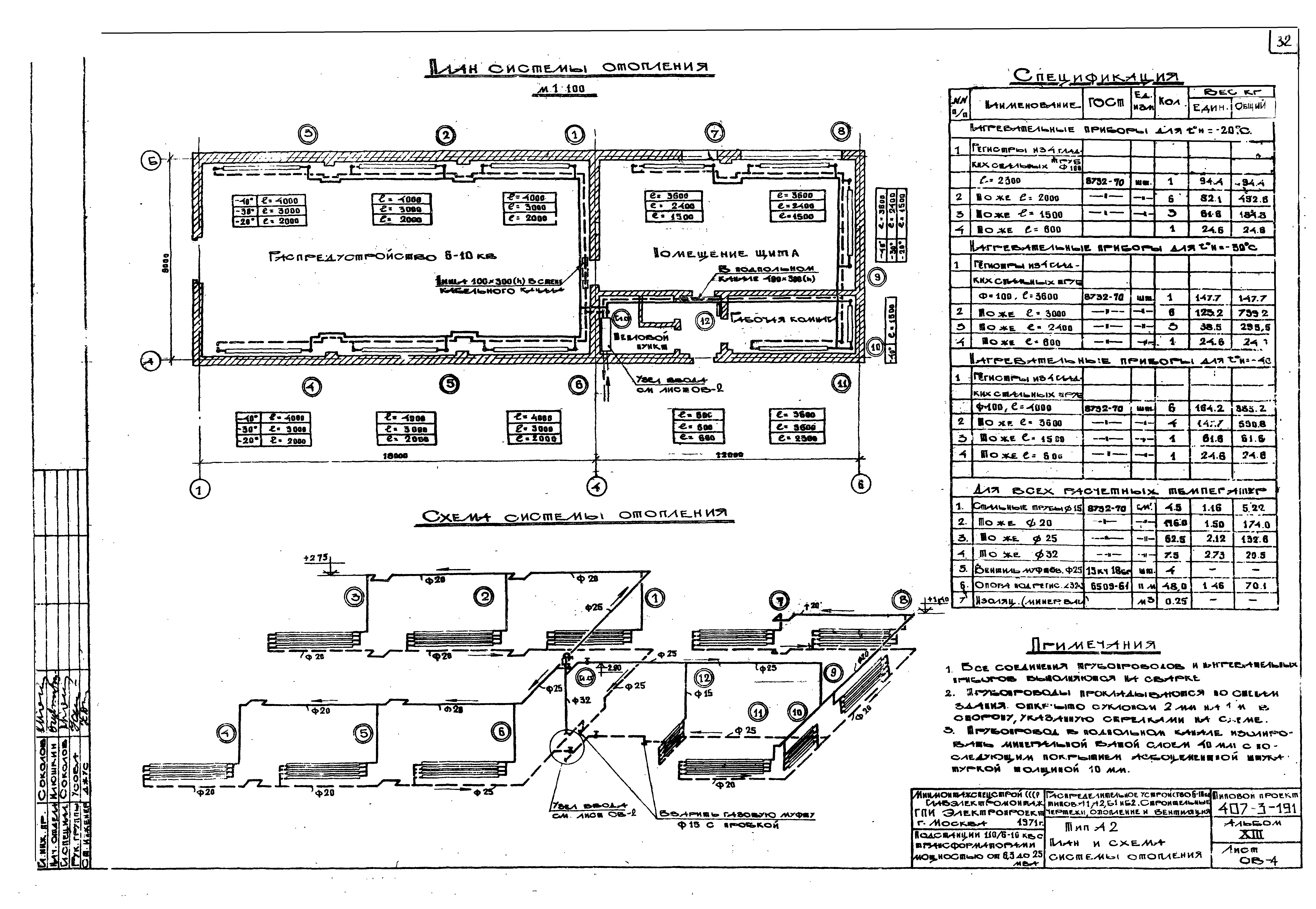 Типовой проект 407-3-191