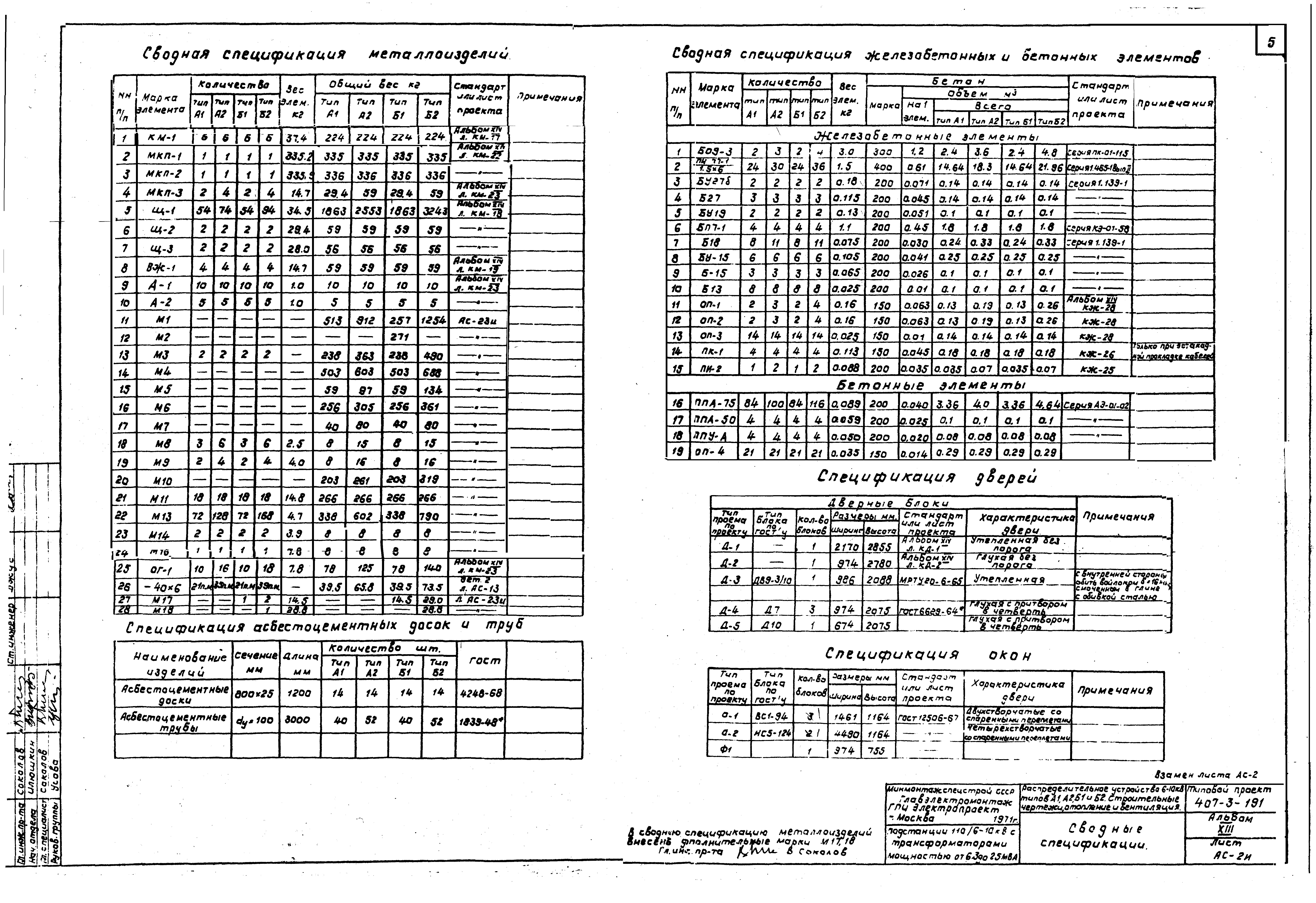 Типовой проект 407-3-191