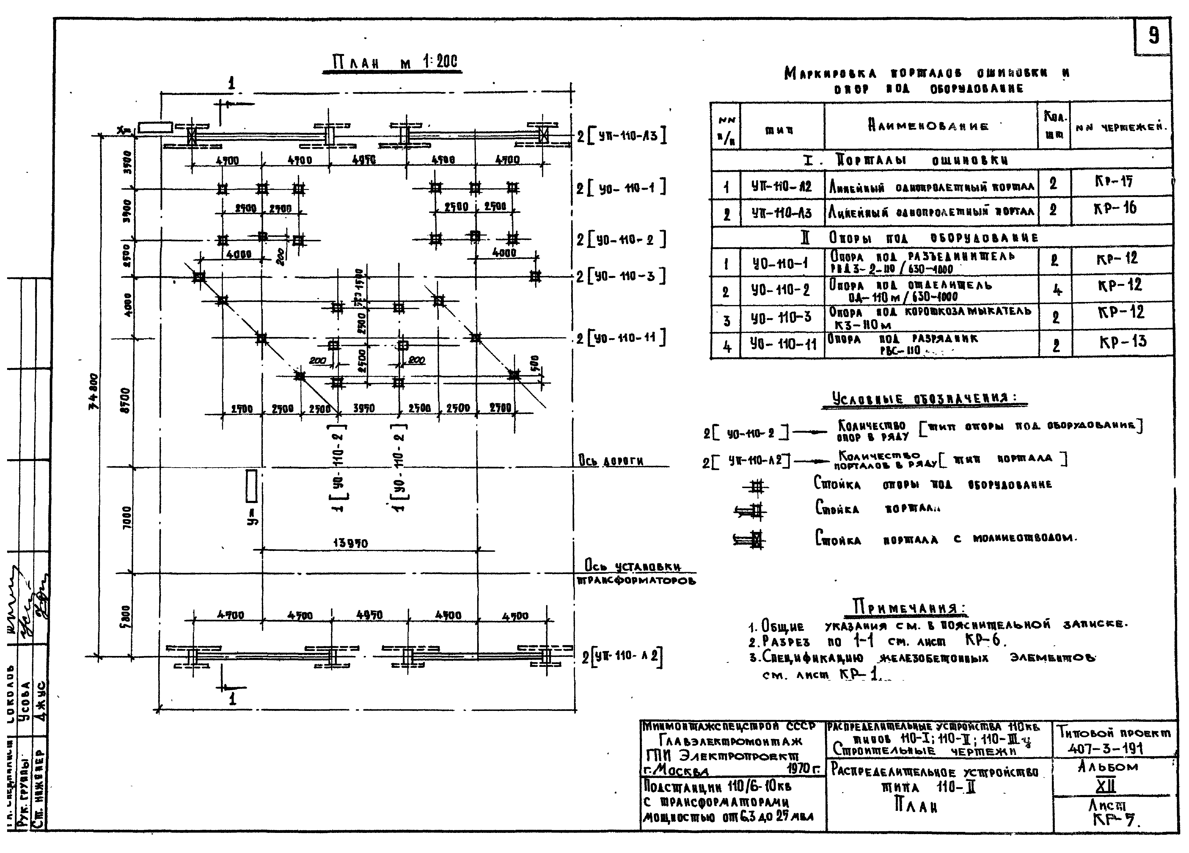 Типовой проект 407-3-191