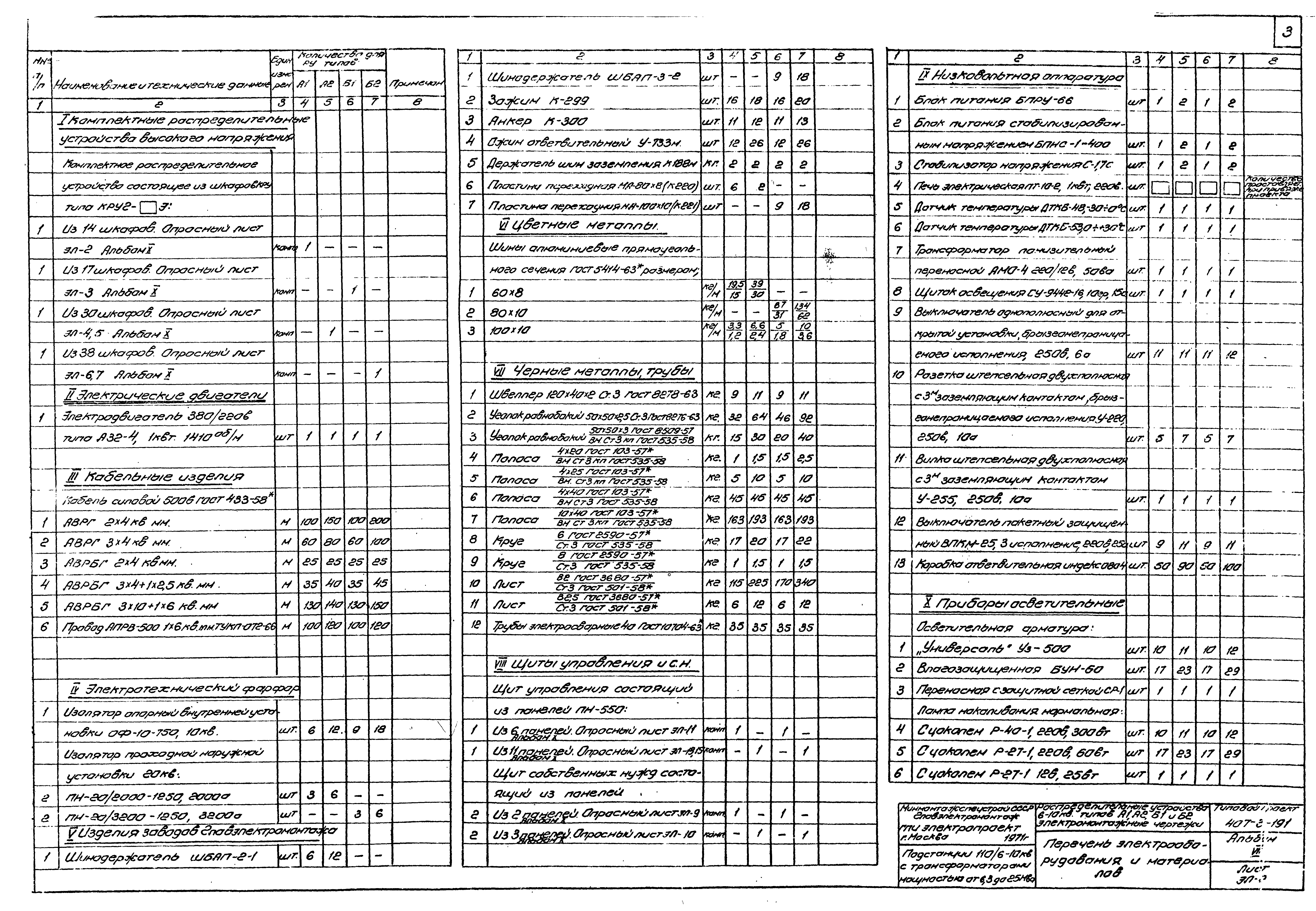 Типовой проект 407-3-191