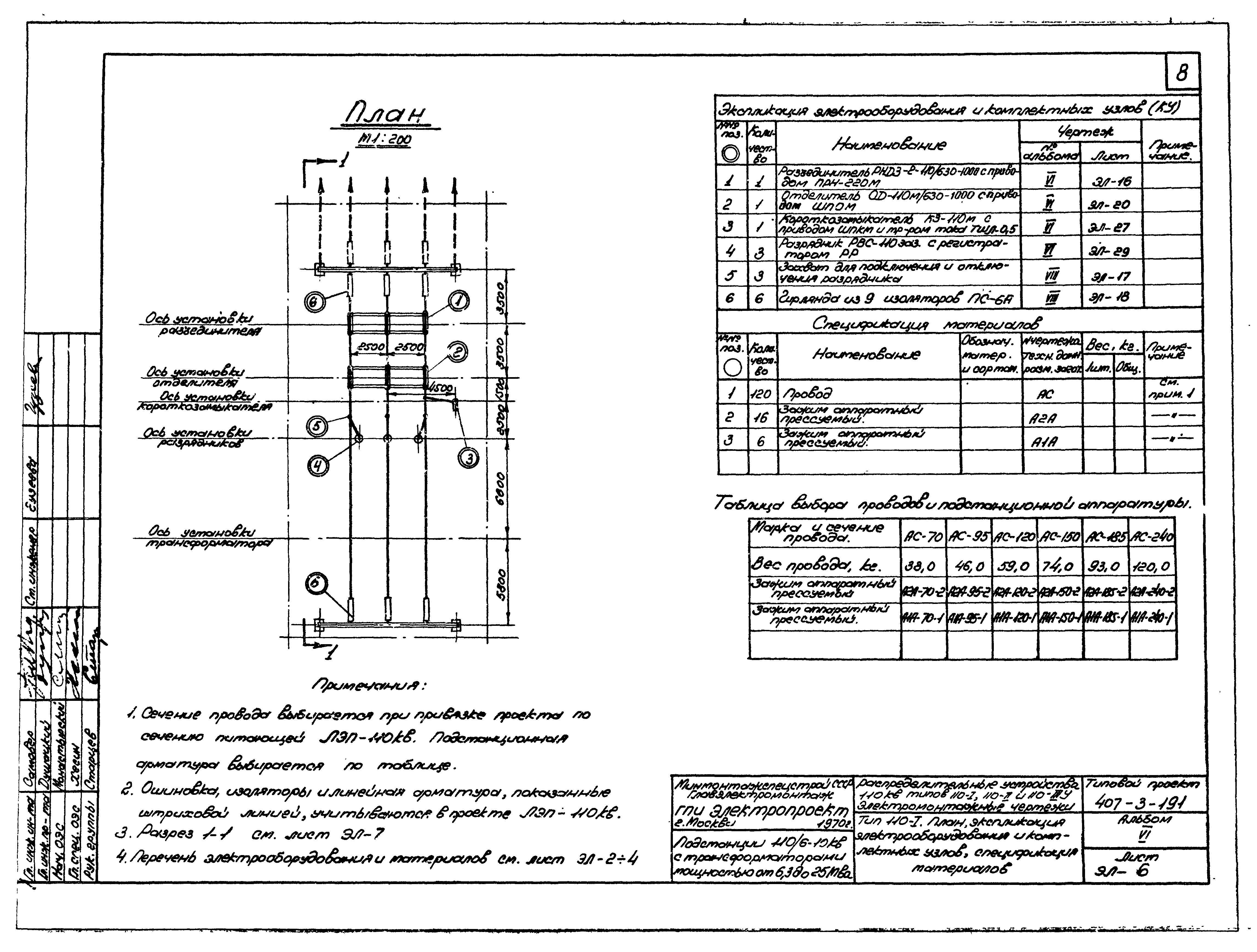 Типовой проект 407-3-191