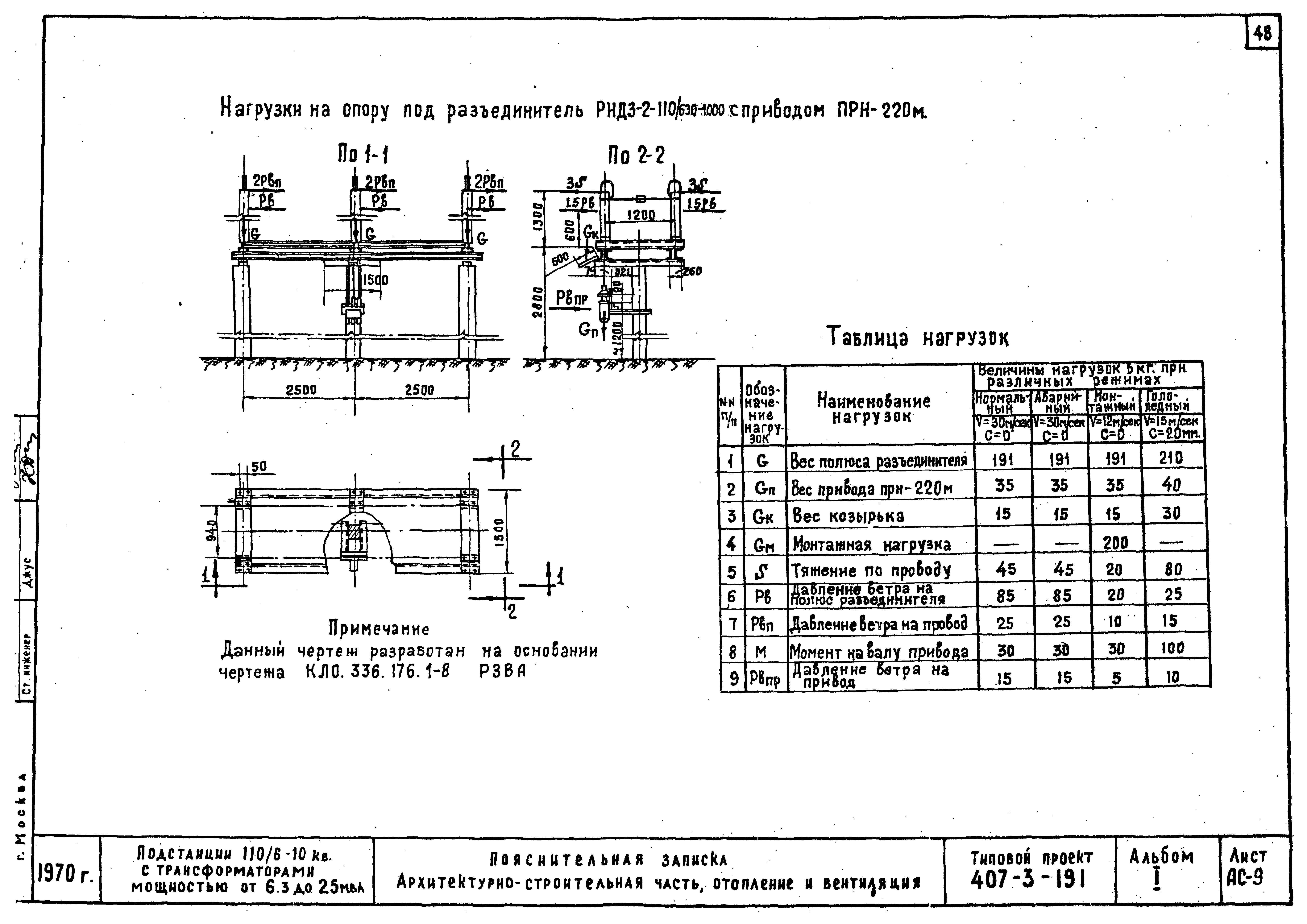 Типовой проект 407-3-191