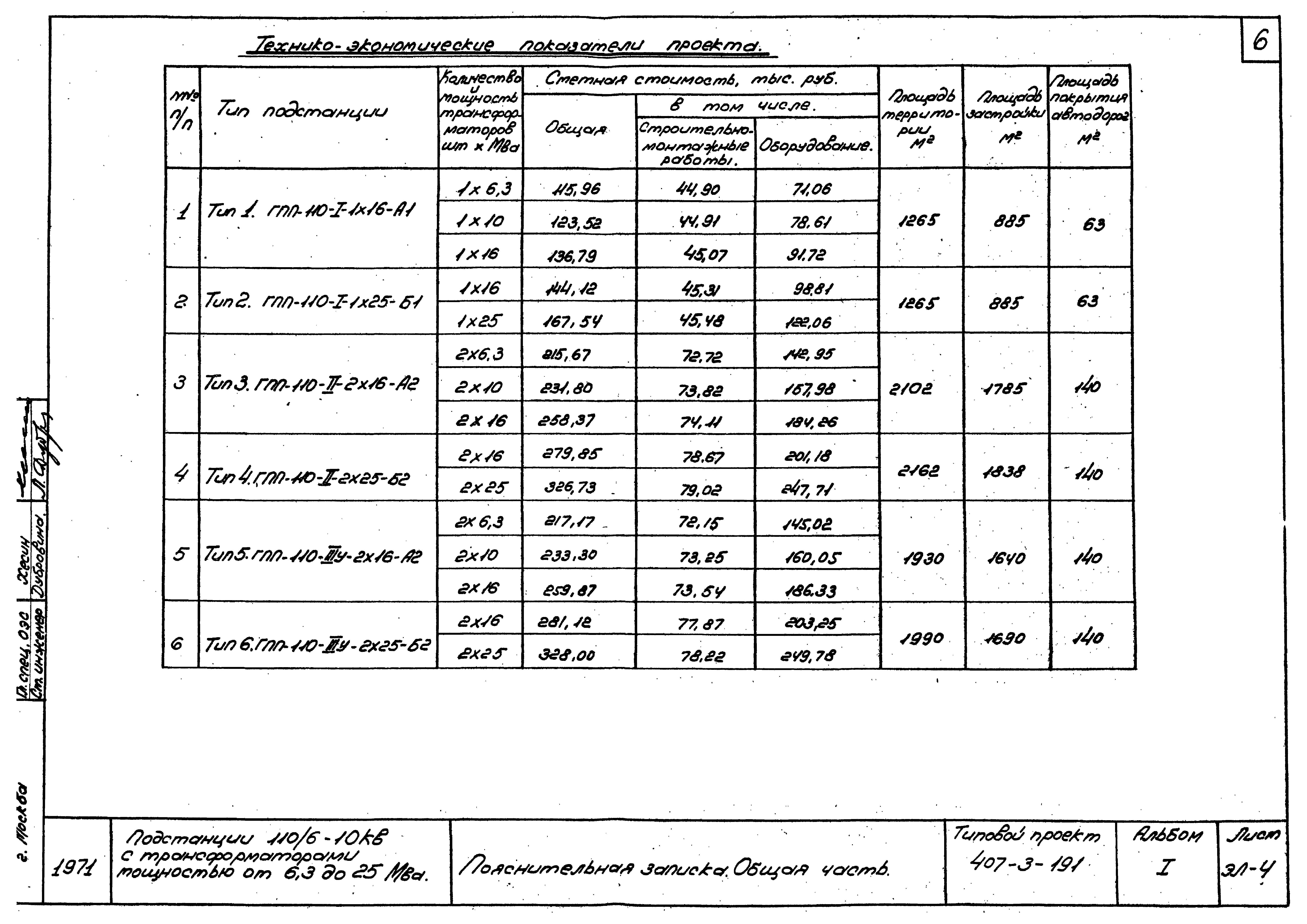 Типовой проект 407-3-191