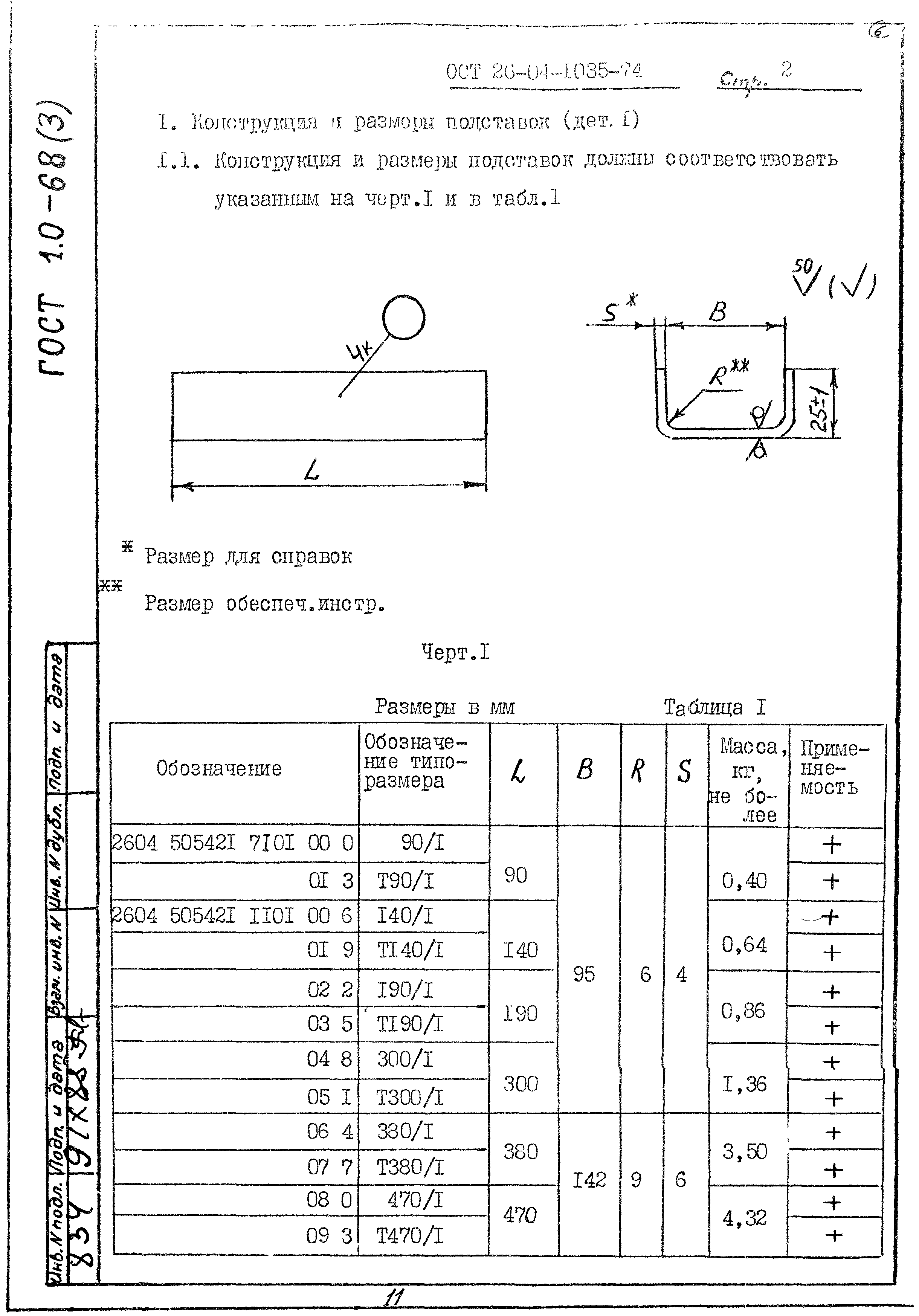 ОСТ 26-04-1035-74