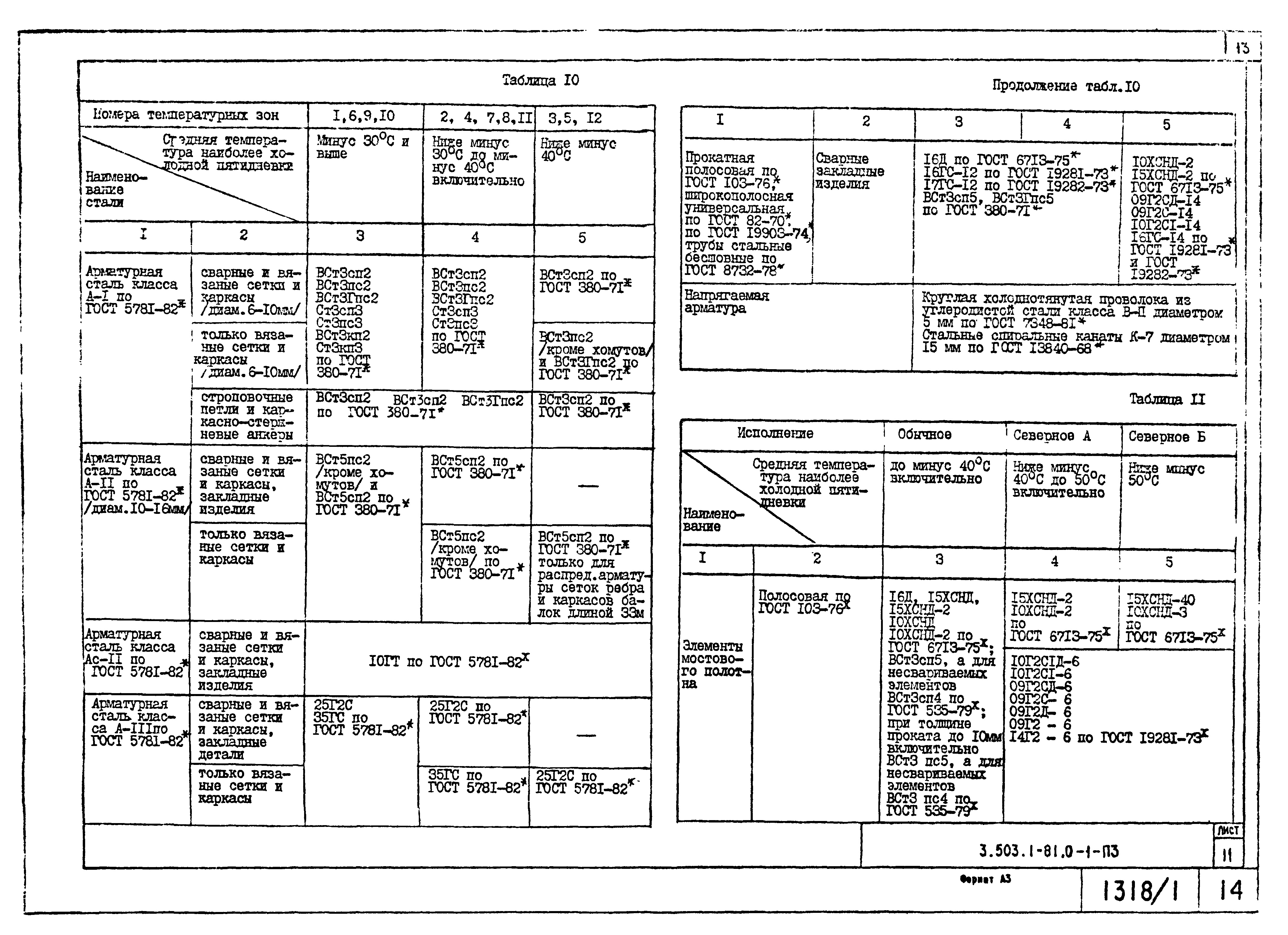 Серия 3.503.1-81