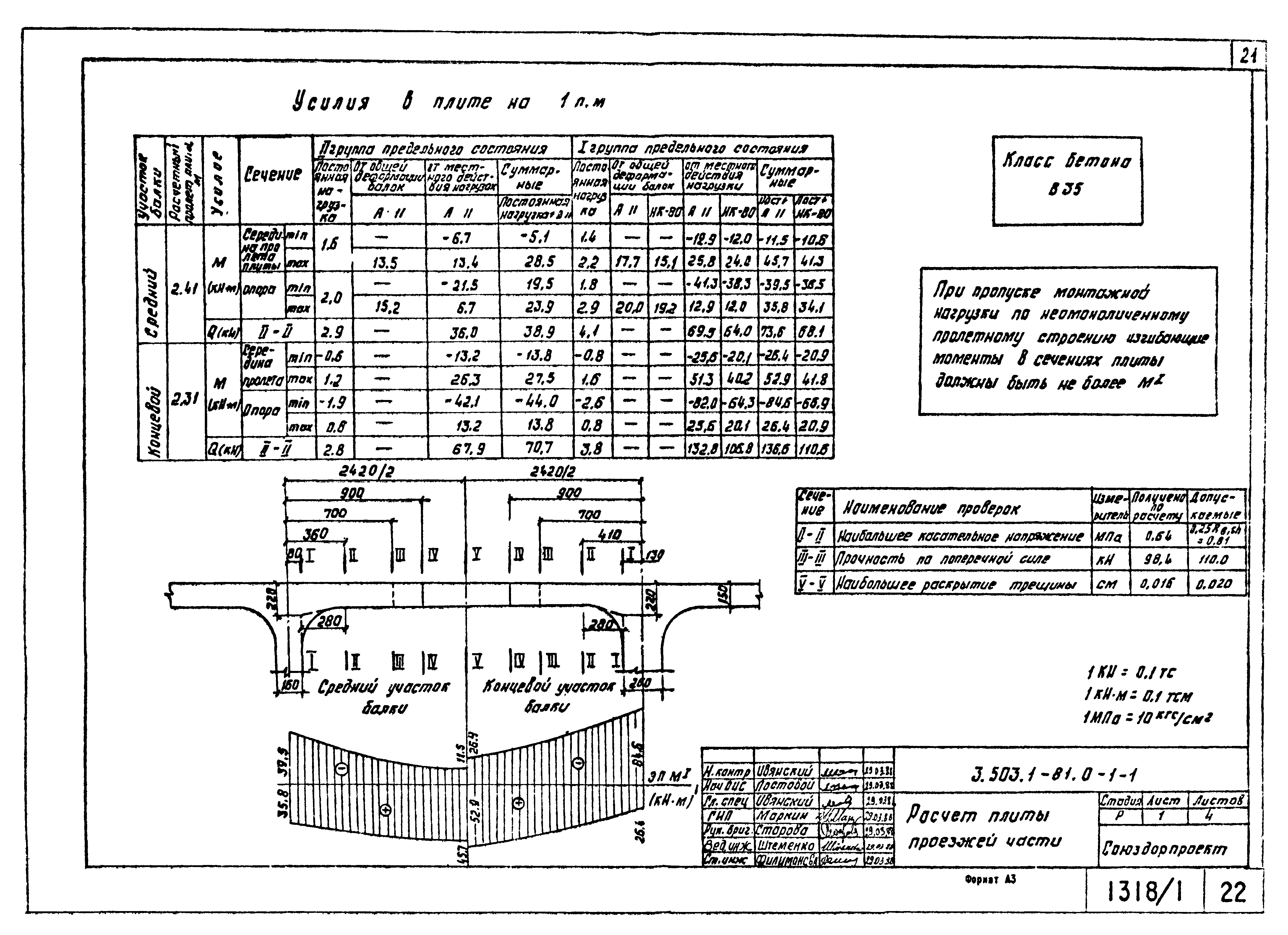 Серия 3.503.1-81