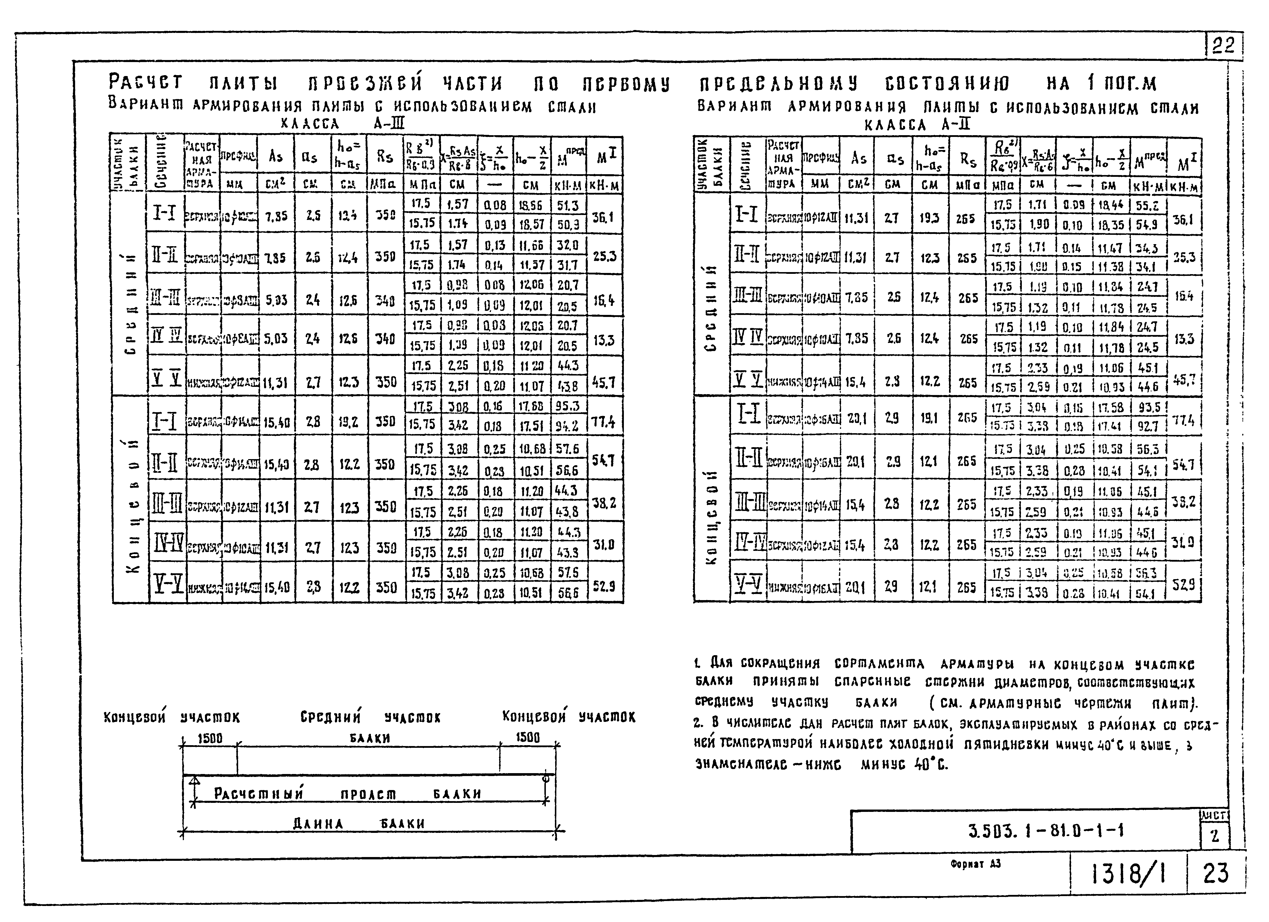 Серия 3.503.1-81