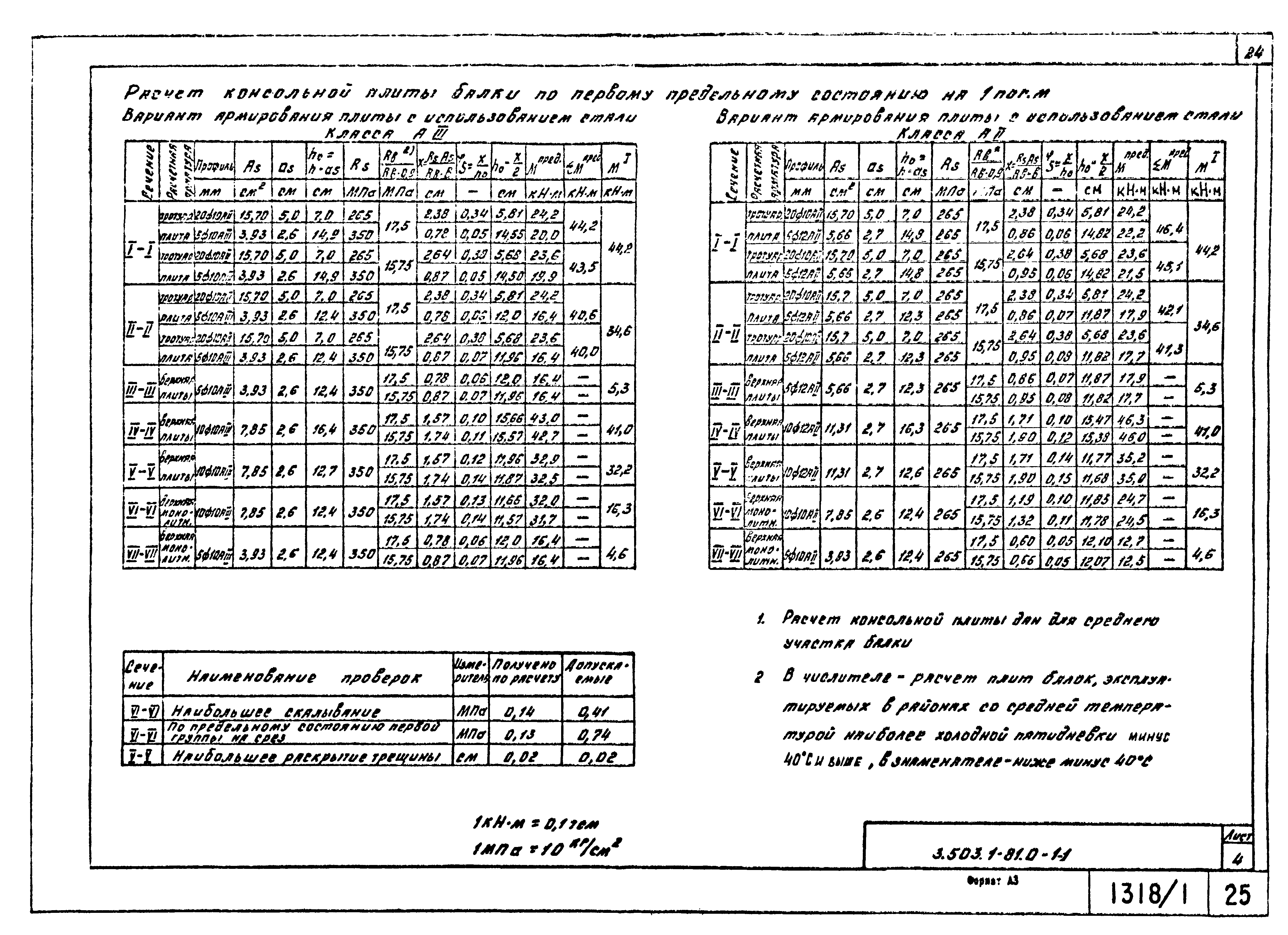 Серия 3.503.1-81