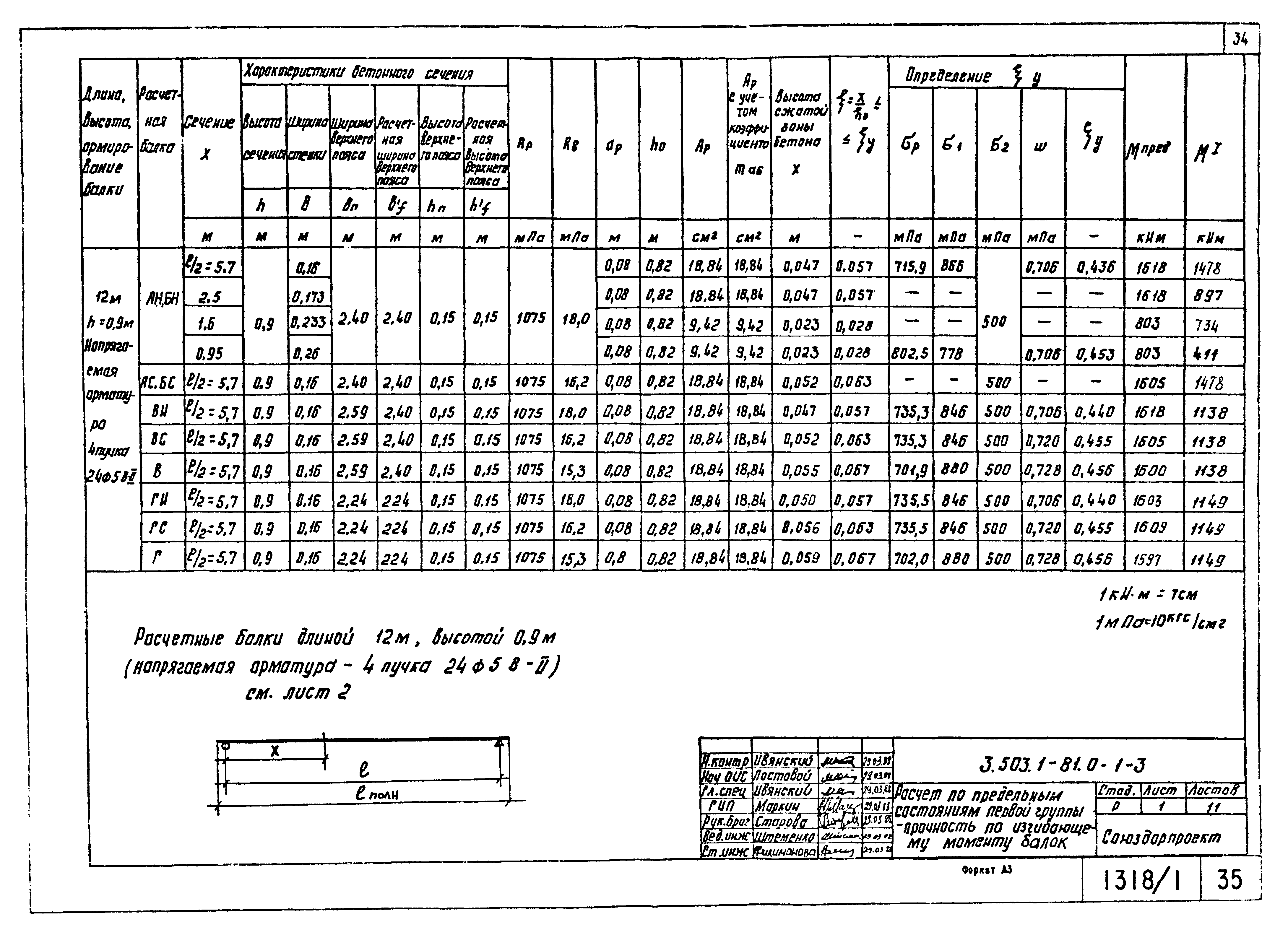 Серия 3.503.1-81