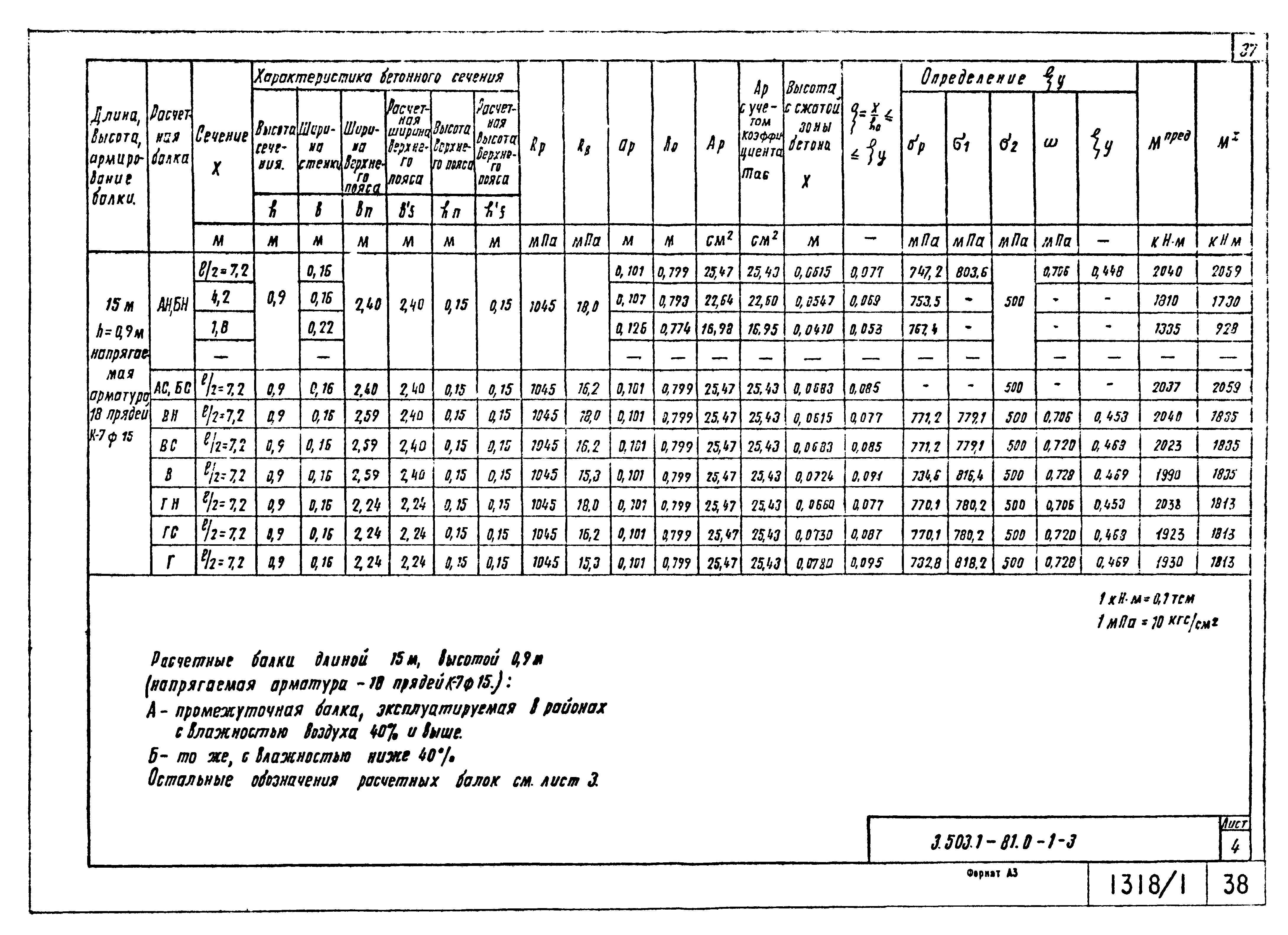 Серия 3.503.1-81