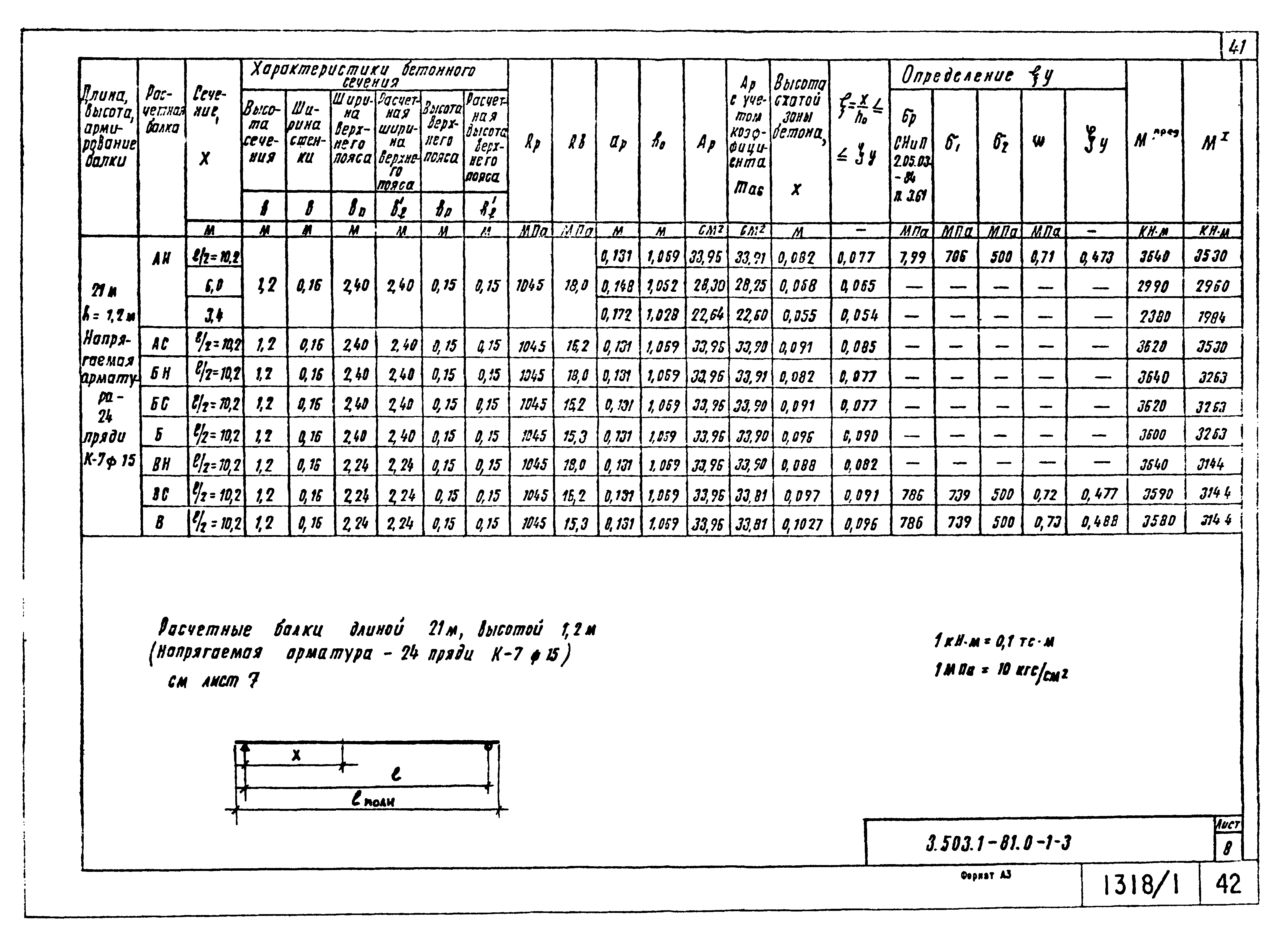 Серия 3.503.1-81