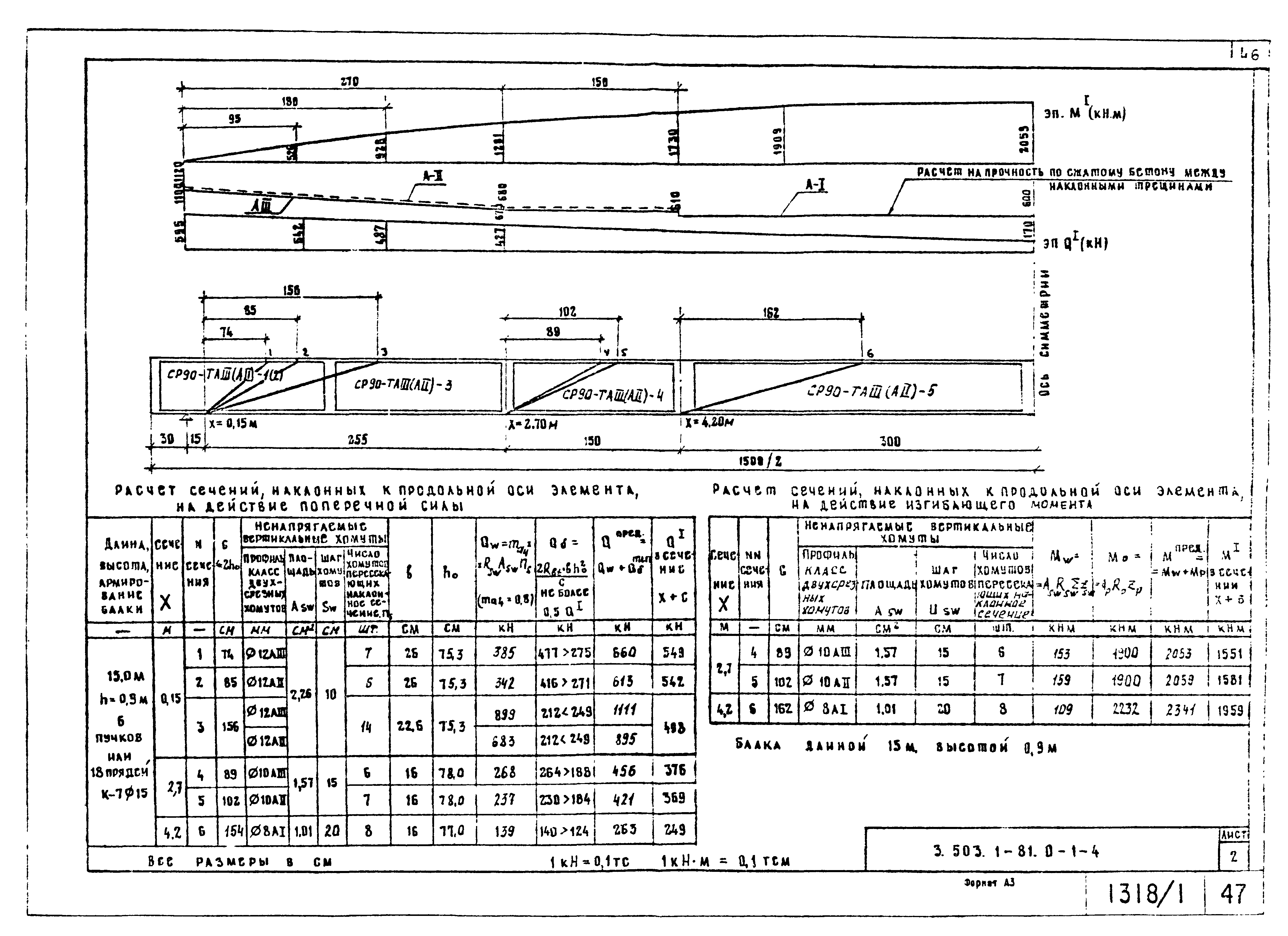 Серия 3.503.1-81