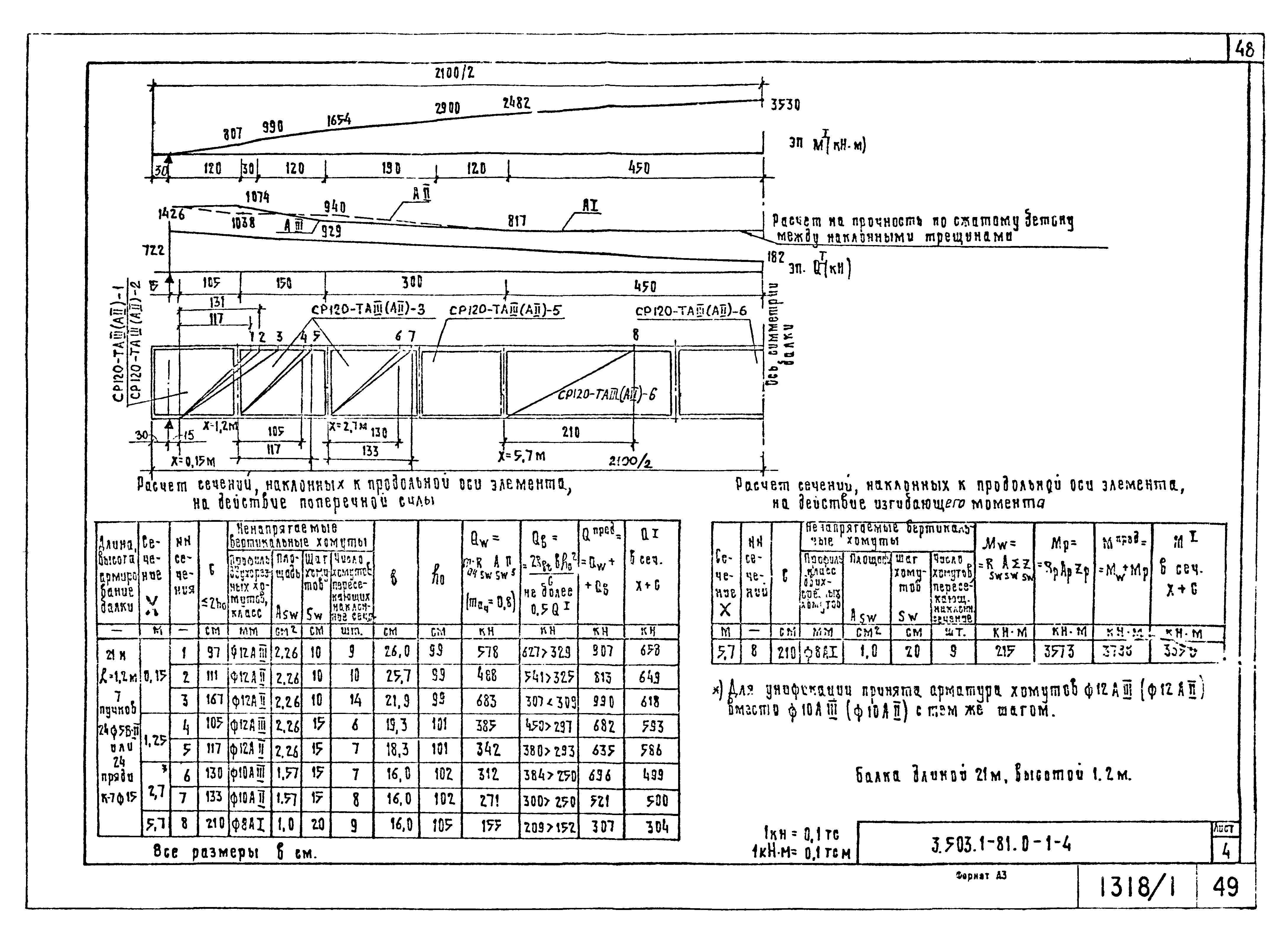 Серия 3.503.1-81